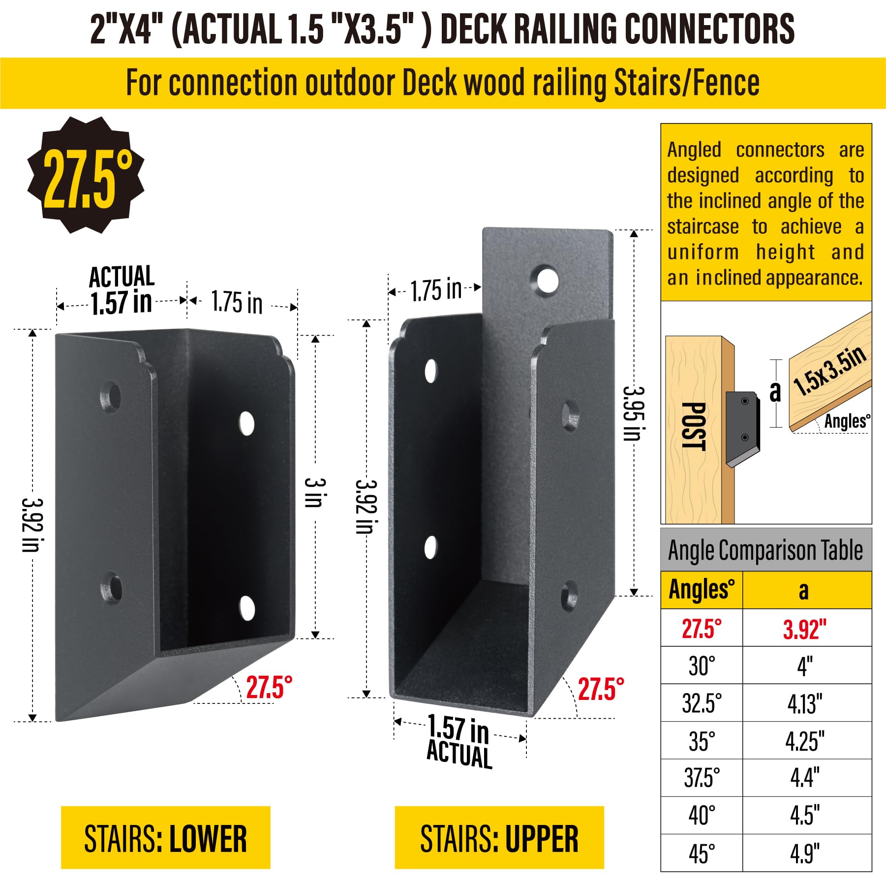 AECXM 201 Stainless Steel 2" x 4" (1 ½" x 3 ½" Actual) Deck Railing 27.5° Stair Connectors, for Deck Railing Stair Handrail Connection Installation Deck Railing Bracket (4 Pair-Black)