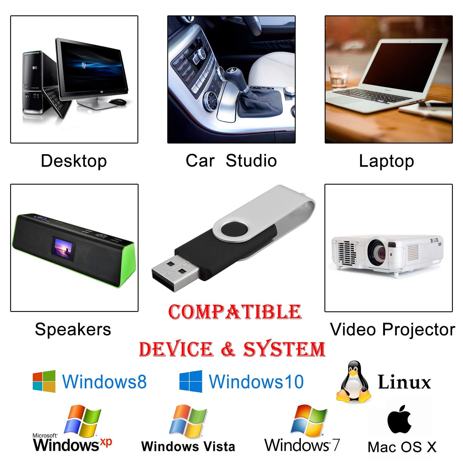 KOOTION 10 X 1GB USB Flash Drive 1gb Flash Drive Swivel Thumb Drive Memory Stick Keychain Design Blue