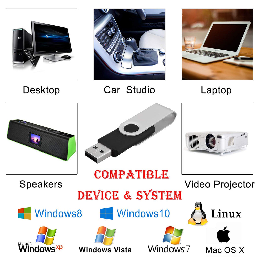 KOOTION 10 X 1GB USB Flash Drive 1gb Flash Drive Swivel Thumb Drive Memory Stick Keychain Design Blue