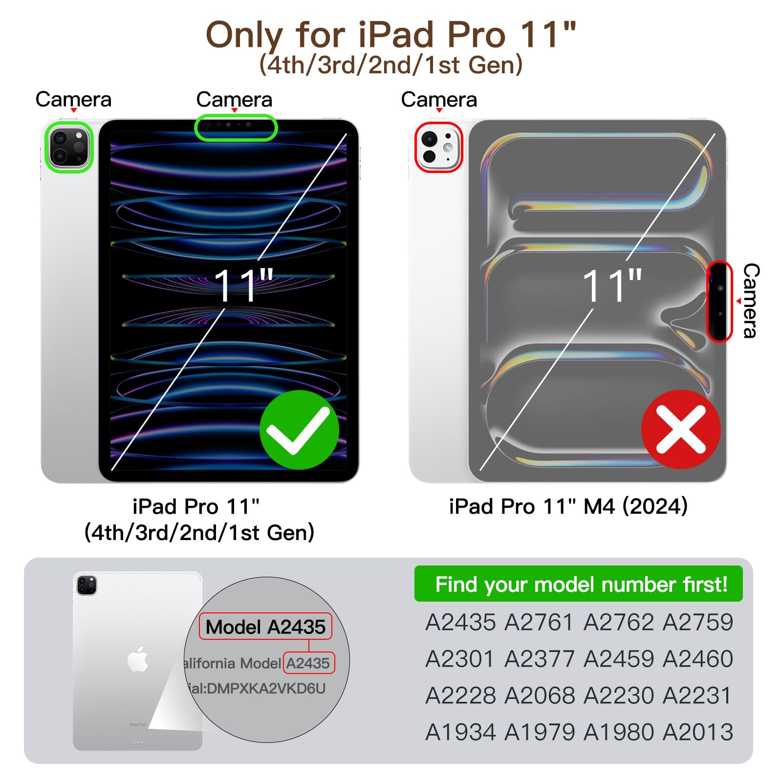 JETech Case ONLY for iPad Pro 11 Inch (2022/2021/2020/2018) with Pencil Holder, Clear Transparent Back Shell Slim Stand Shockproof Tablet Cover, Auto Wake/Sleep (Black)