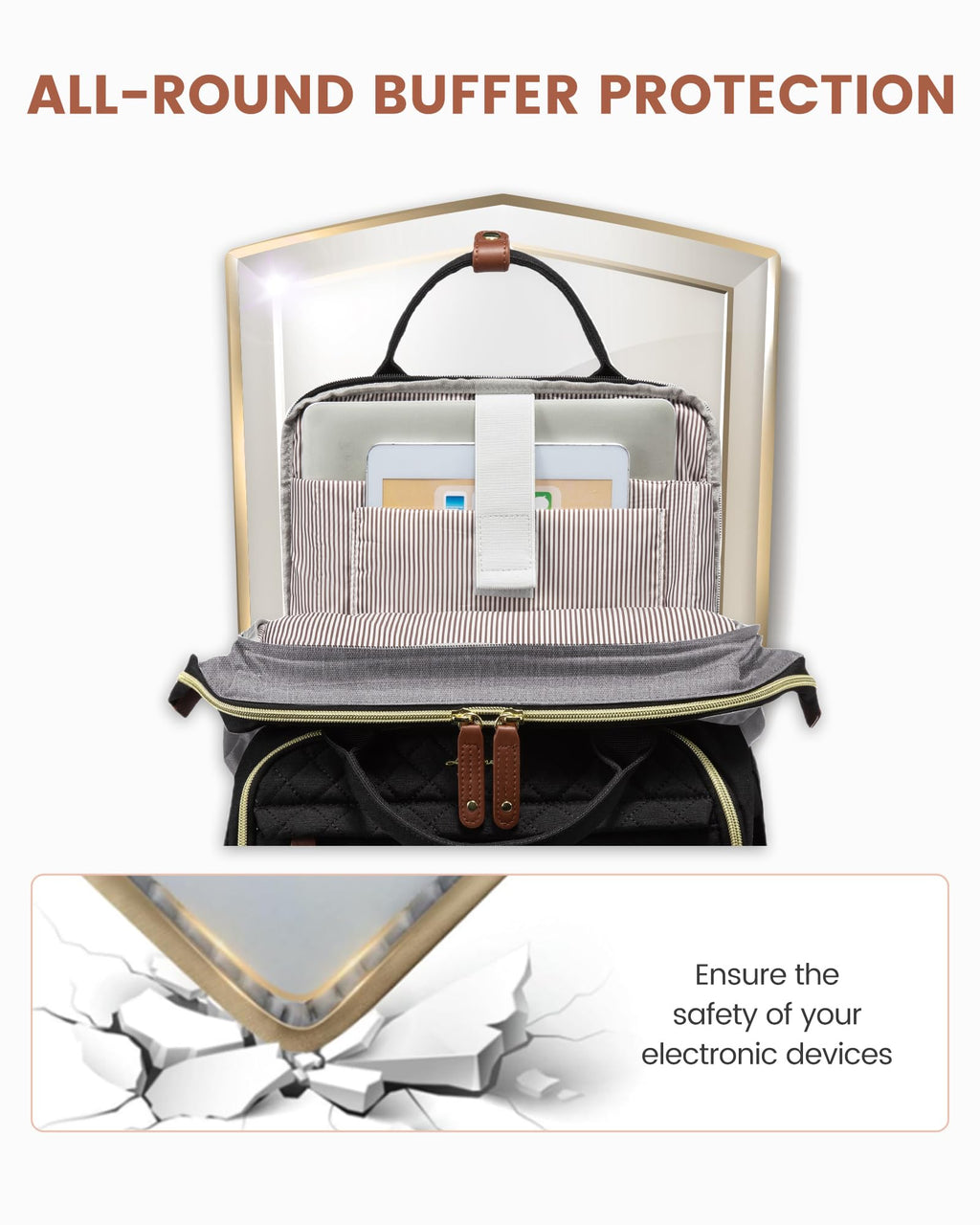 LOVEVOOK Laptop Backpack for Women, 15.6 inch Waterproof Nurse Bag Teacher Work Backpack Purse for Women, Travel Computer Backpack for College Office Business Ladies