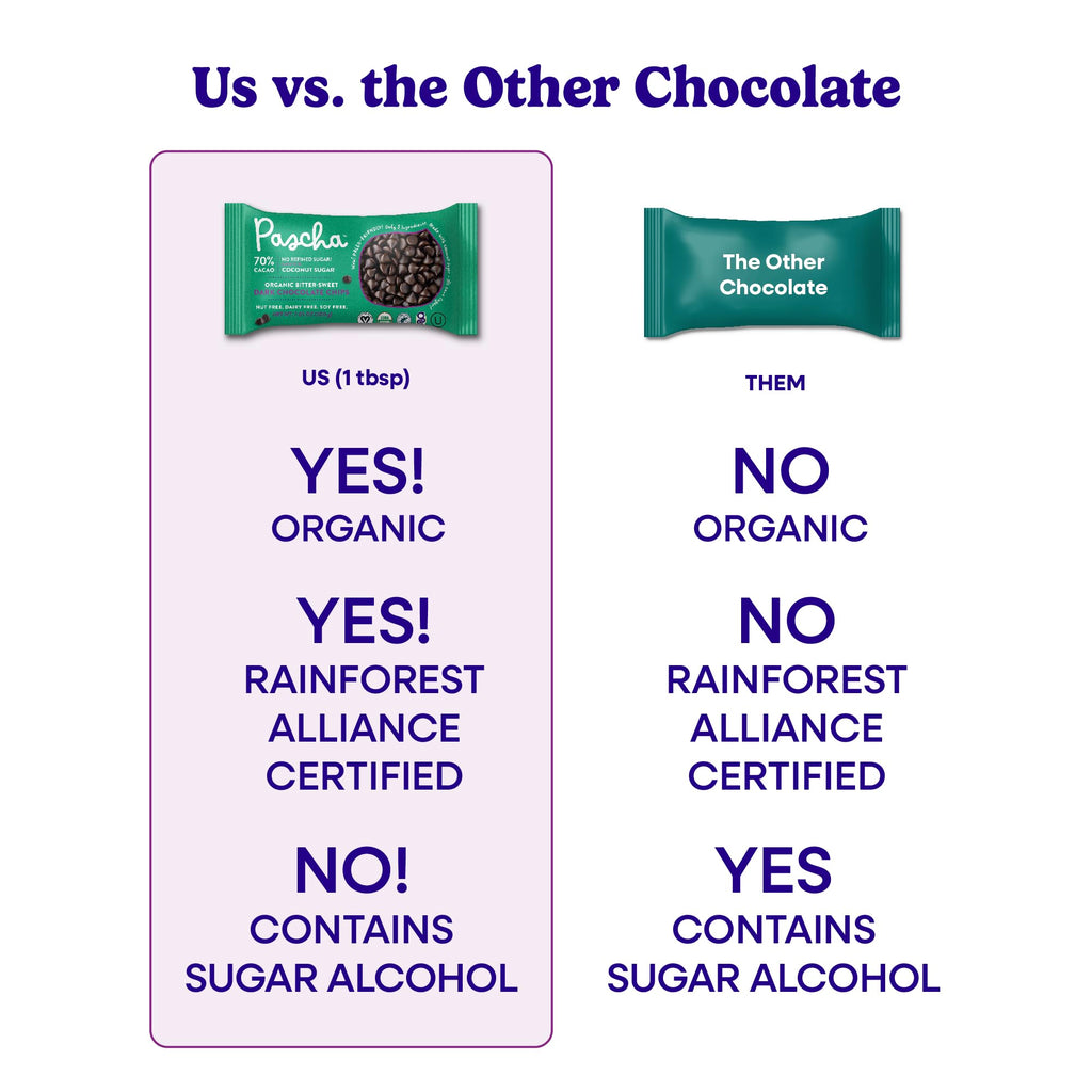 Pascha Organic 70% Cacao Baking Chips - Bittersweet Dark Chocolate with Coconut Sugar - Vegan, Non-GMO, Rainforest Alliance Certified - Allergen-Free (Pack of 8)