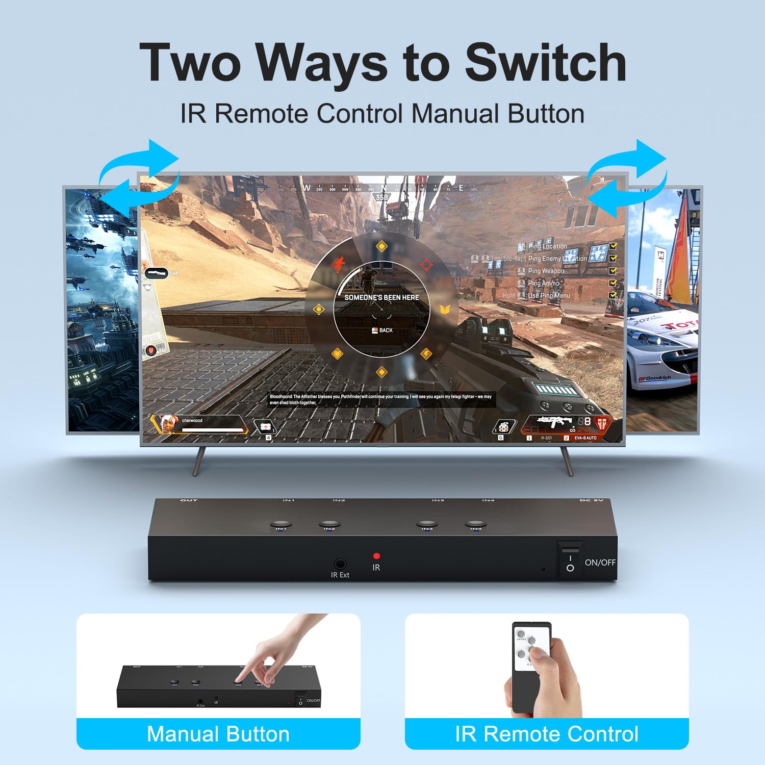 HDMI 2.1 Bi-Directional Switch Ultra HD 8K HDMI Switcher 2 in 1 Out/ 1 in 2 Out HDMI Switch Supports 8K@60Hz/ 4K@120Hz 48Gbps Compatible with Switch/Switch OLED PS5/4 Xbox Roku Apple TV Fire TV Stick