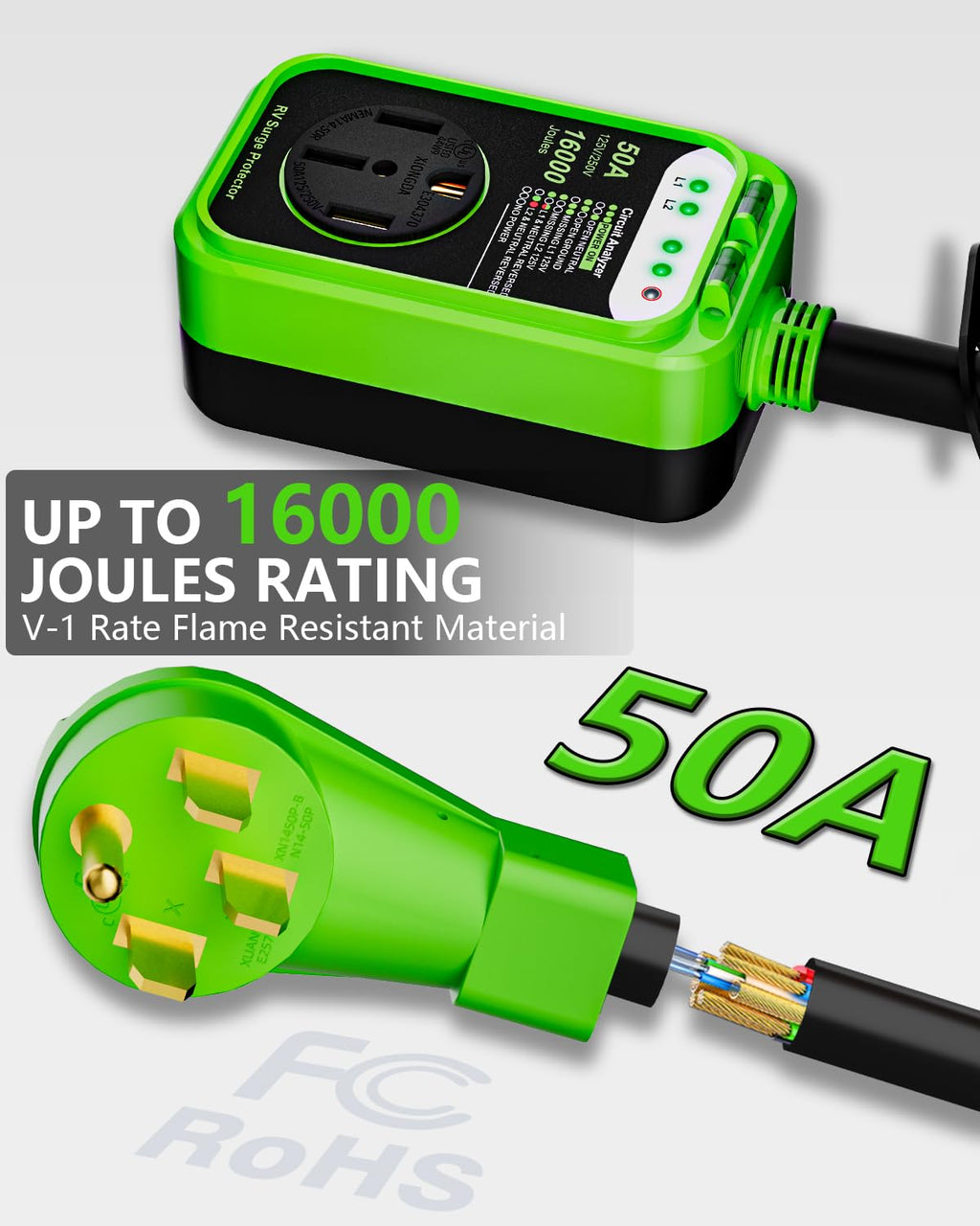 RV Surge Protector 30 Amp, 10000 Joules RV Circuit Analyzer with Waterproof Cover,RV Adapter Plug for Camper Travel Trailers (30 AMP)