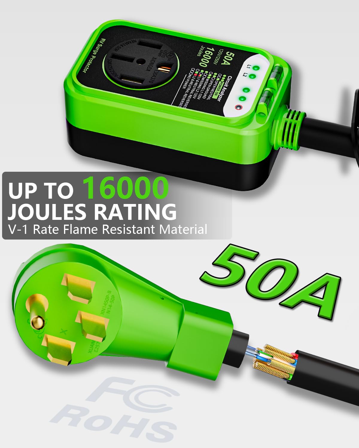 RV Surge Protector 30 Amp, 10000 Joules RV Circuit Analyzer with Waterproof Cover,RV Adapter Plug for Camper Travel Trailers (30 AMP)