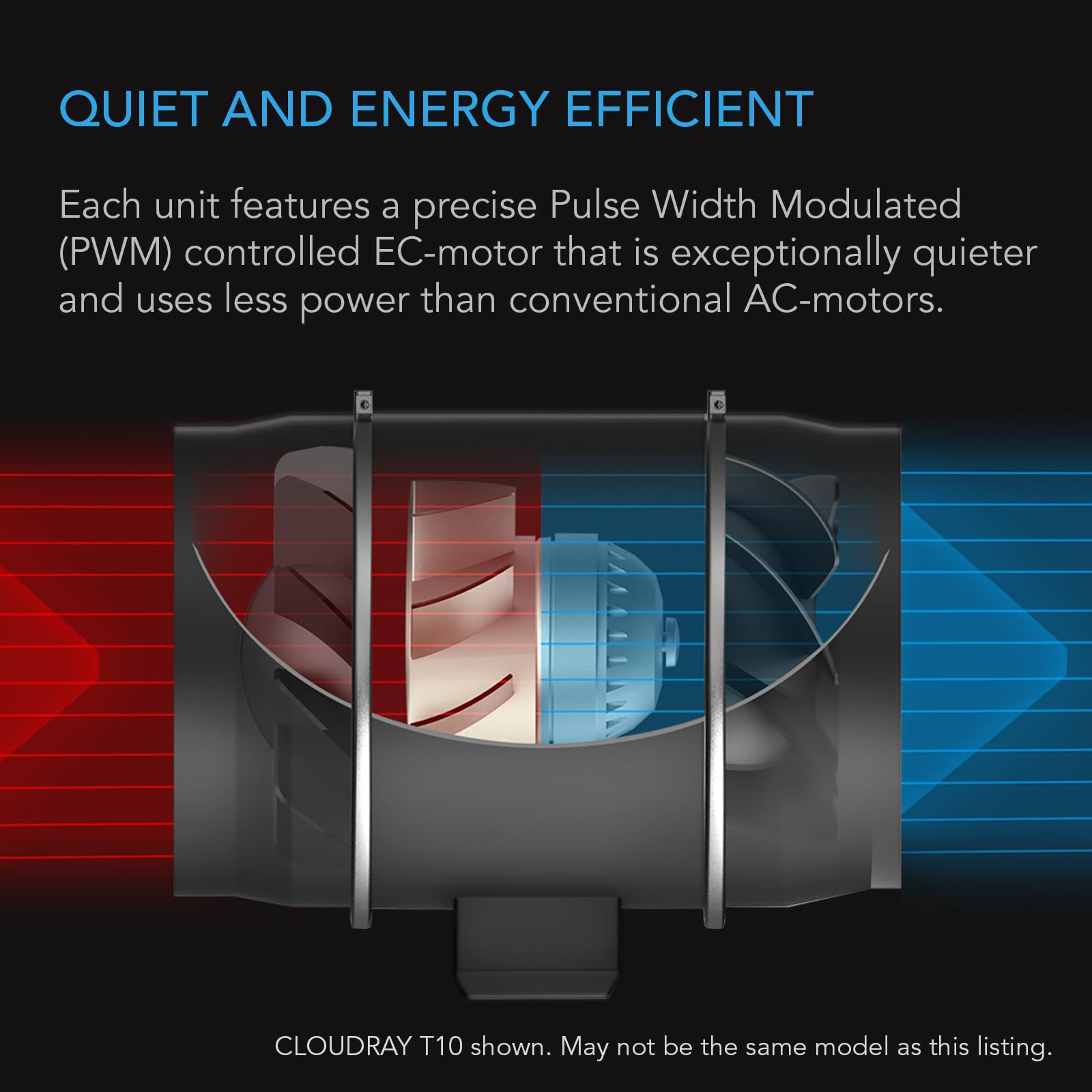 AC Infinity CLOUDWAY Whole House EC Fan T10, 1200 CFM with Temperature Humidity Controller, WiFi Integrated App Control – Ceiling Mount House Attic Vent Fan, Exhaust Home Ventilation System