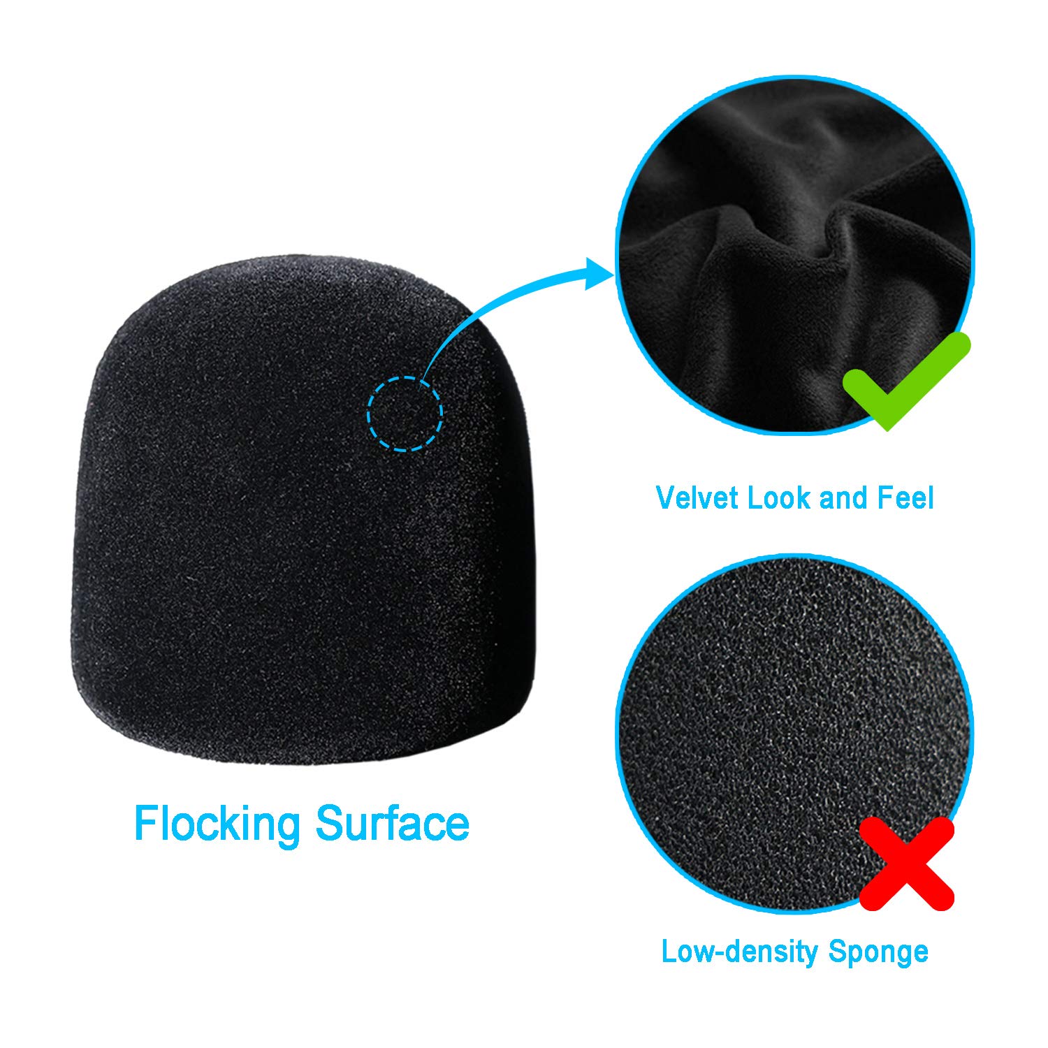 YOUSHARES 2PCS Blue Yeti Pop Filter for Blue Yeti Microphone, Yeti Foam Windscreen with Dead Cat Blue Yeti Mic Cover for Yeti Mic and Blue Yeti Pro USB Microphone