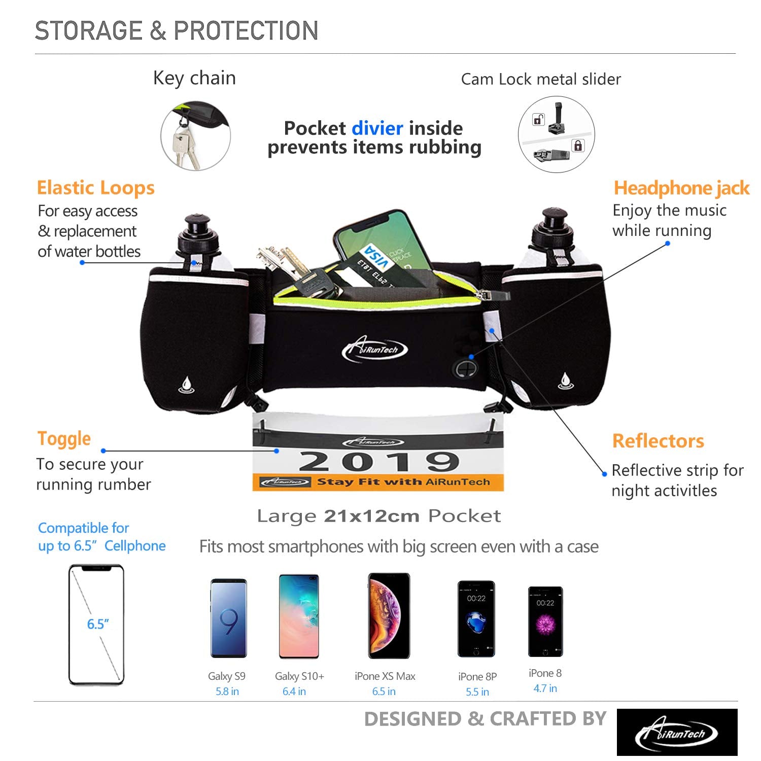 AiRunTech Hydration Running Belt with Water Bottle, Running Fanny Pack for Phone and Wallet Holder, Running Bag Runners Essentials Accessories Marathon Triathlon Walking Jogging Gear Gift