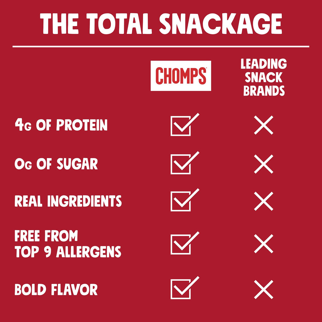 Chomps Snack Size Grass-Fed and Finished Jalapeño Beef Jerky Snack Sticks 0.5oz 24-Pack - Keto, Paleo, Whole30, 4g Lean Meat Protein, Gluten-Free, Zero Sugar Food, Non-GMO Chomplings