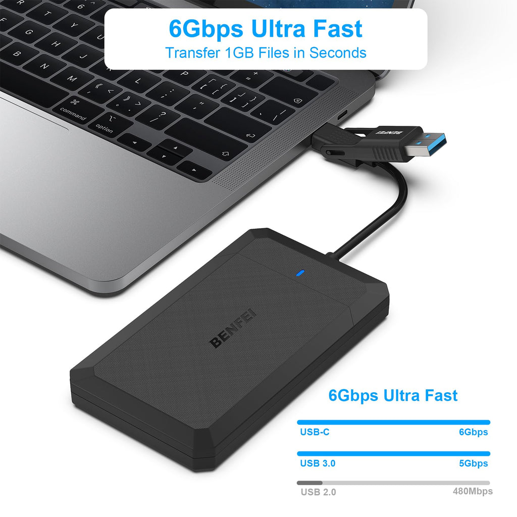 BENFEI 2.5 Inch SATA to USB Tool Free External Hard Drive Enclosure (6Gbps, Optimized for SSD, Support UASP SATA III)