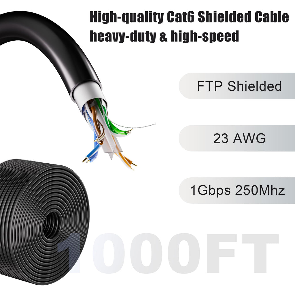 MEIPEK Cat 6 Shielded Ethernet Cable 10ft, Outdoor&Indoor Cat 6 Patch Cable, Heavy Duty 23AWG, High Speed, Weatherproof, UV Resistant Cat6 RJ45 LAN Network Cables for Gaming, Modem