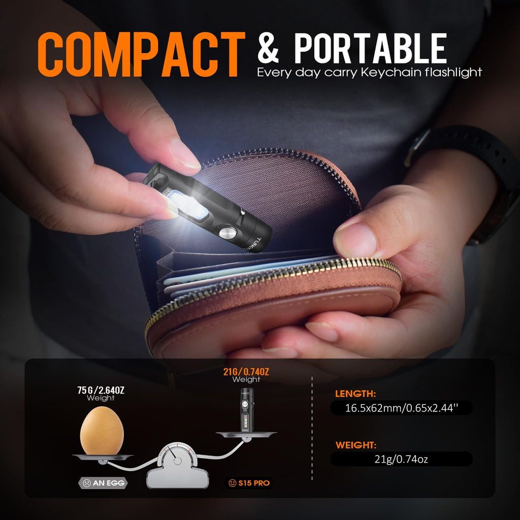 S15PRO-TK 7075 Aluminum Keychain Flashlight Rechargeable, 750 Lumens EDC Mini Flashlight, Pocket Light with 5 Side Light + Screwdriver & Quick-Release Tail Cap for Emergencies, Maintenance, Khaki