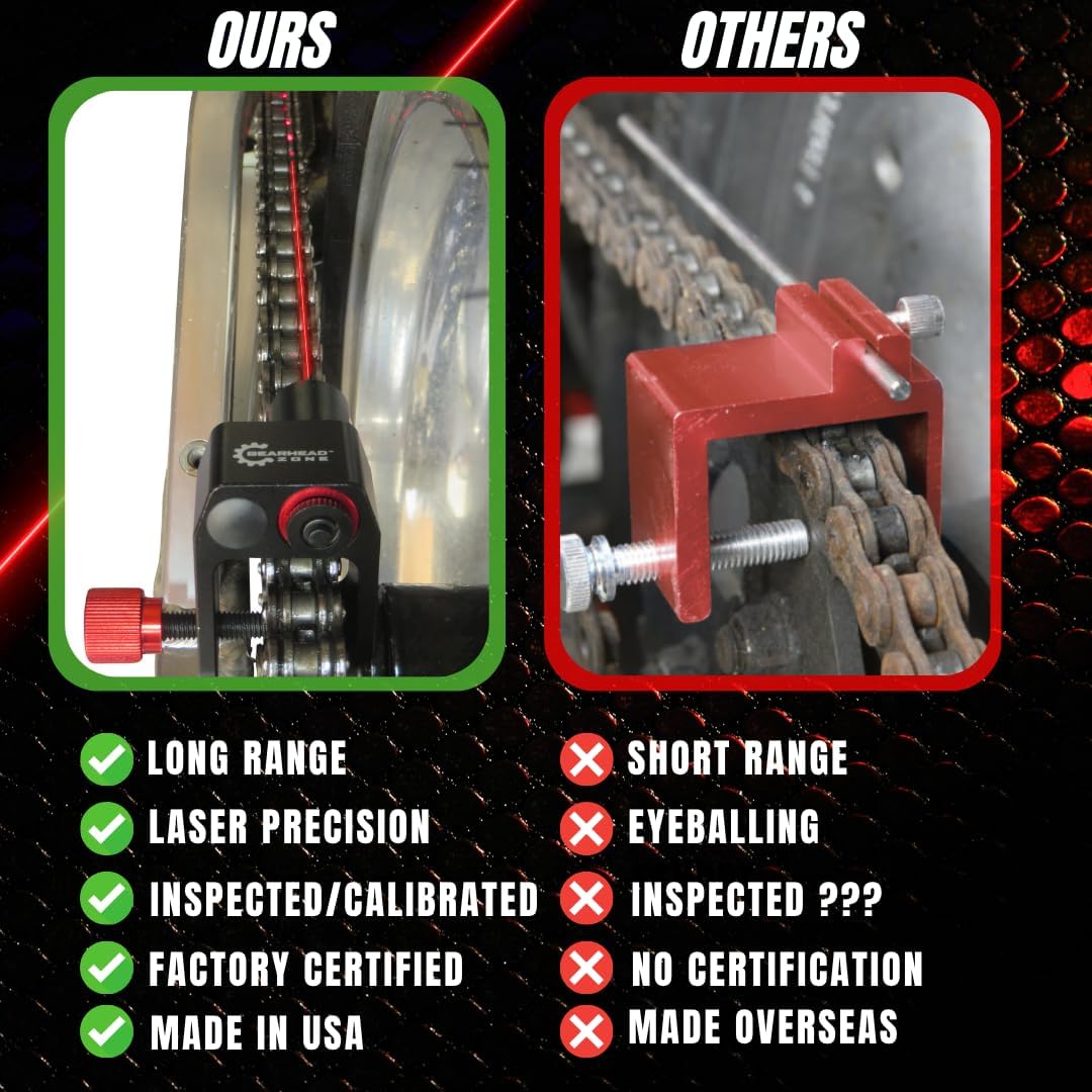 Chain & Sprocket Alignment Tool - Laser Application