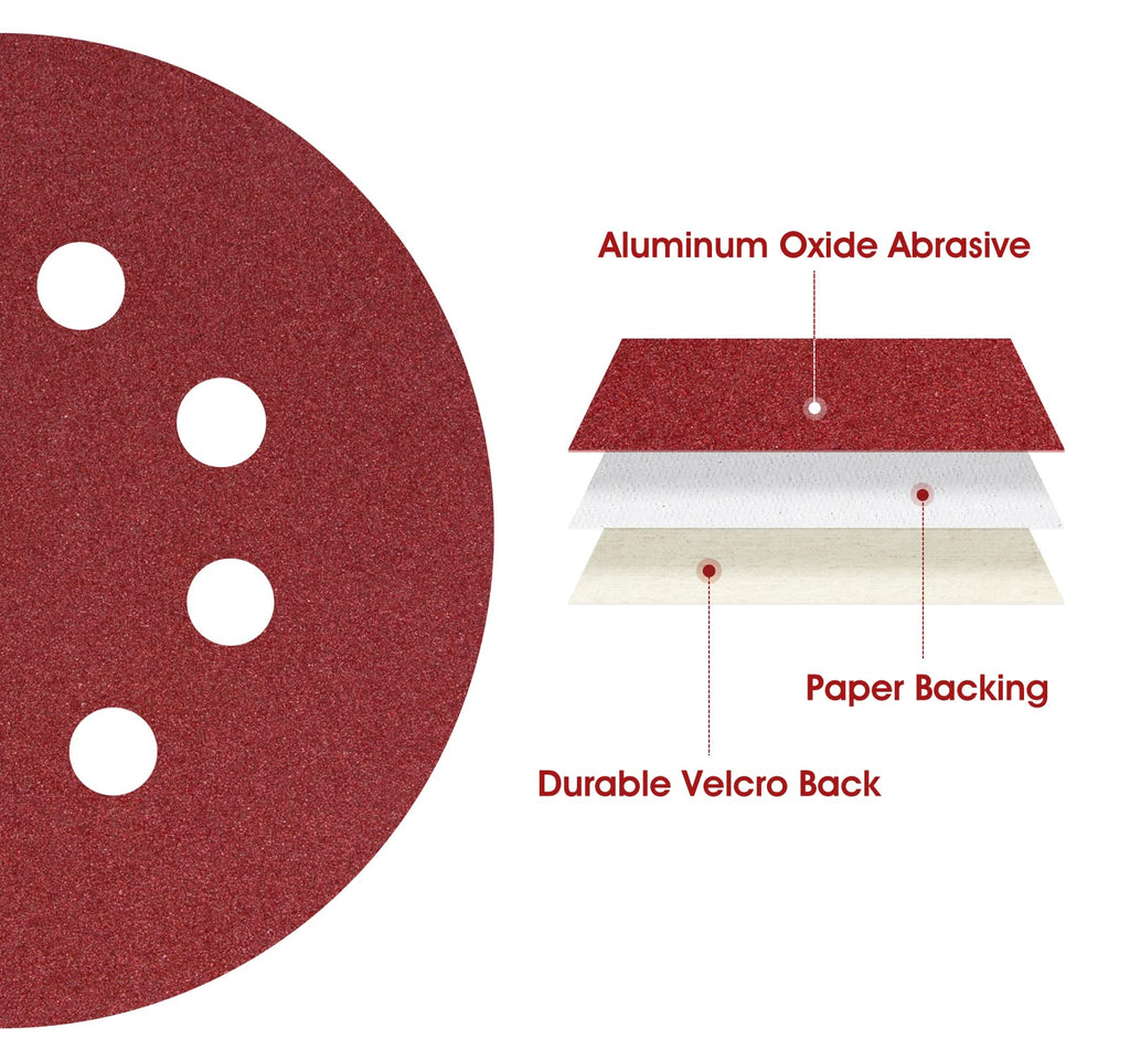 S SATC 72 PCS 5 Inch 8 Hole Hook and Loop Adhesive Sanding Discs Sandpaper for Random Orbital Sander 40 60 80 120 180 240 320 Grits