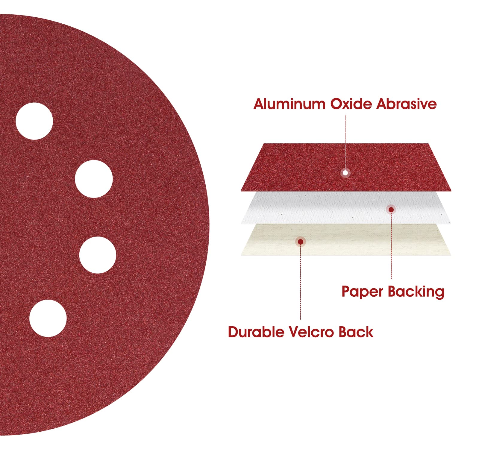 S SATC 72 PCS 5 Inch 8 Hole Hook and Loop Adhesive Sanding Discs Sandpaper for Random Orbital Sander 40 60 80 120 180 240 320 Grits
