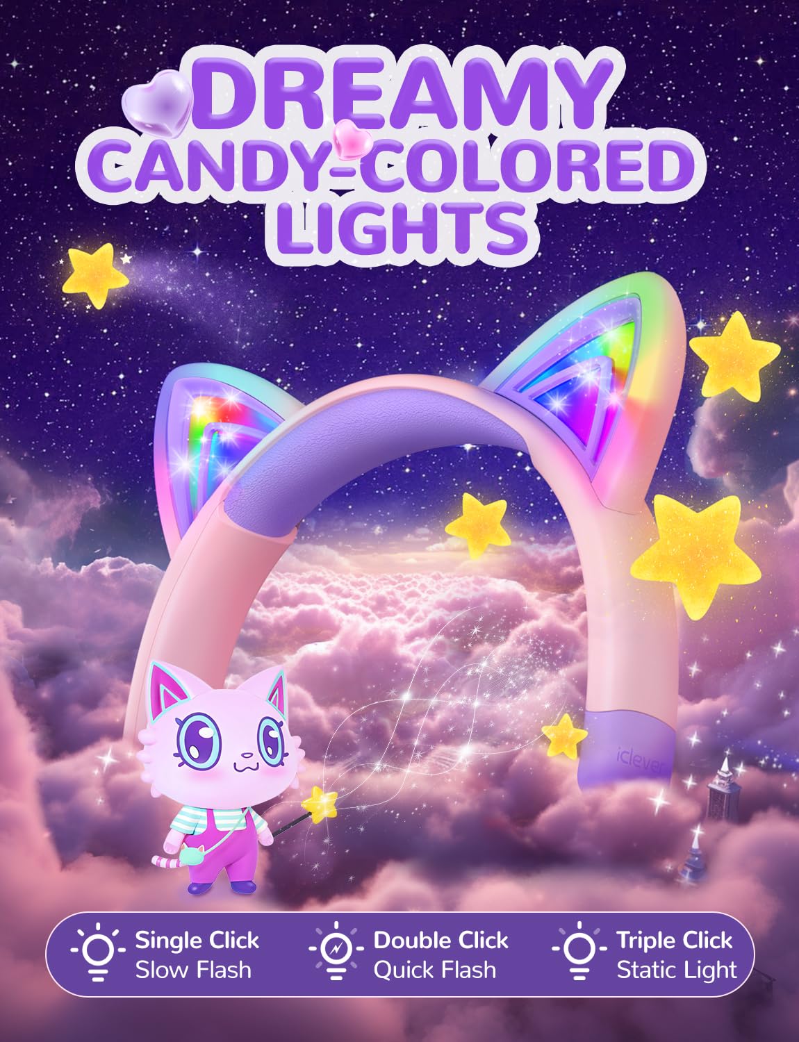 iClever Cat Ear Kids Bluetooth Headphones, LED Lights Up, 74/85dBA Safe Volume Limited, 50H Playtime,Bluetooth 5.2, USB C,Kids Headphones Wireless Over Ear for Travel iPad Tablet, Meow Macaron-Purple