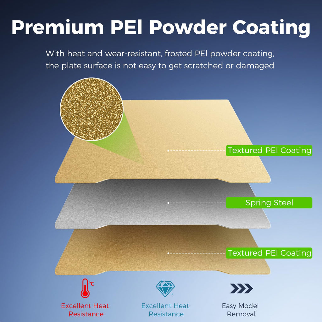 Creality Ender 3 V4 Build Plate, Original PEI Printing Plate Kit 225*250mm, Flexible Spring Steel Magnetic Platform Plate, Easy Print Removal, Heat Resistant For Creality Ender 3 V4 Combo 3D Printer