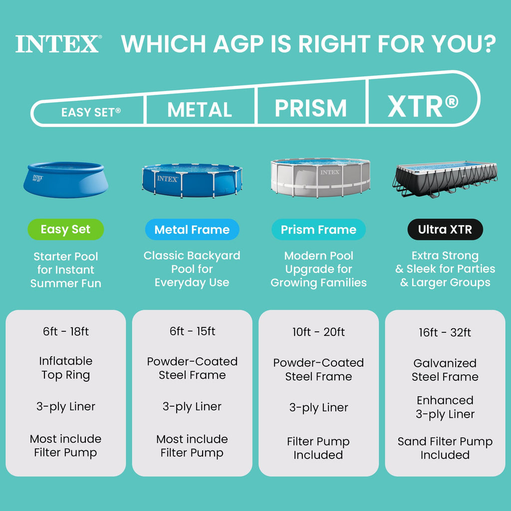 INTEX 26700EP 10Ft X 30In Prism Frame Premium Above Ground Swimming Pool (Pump Not Included)