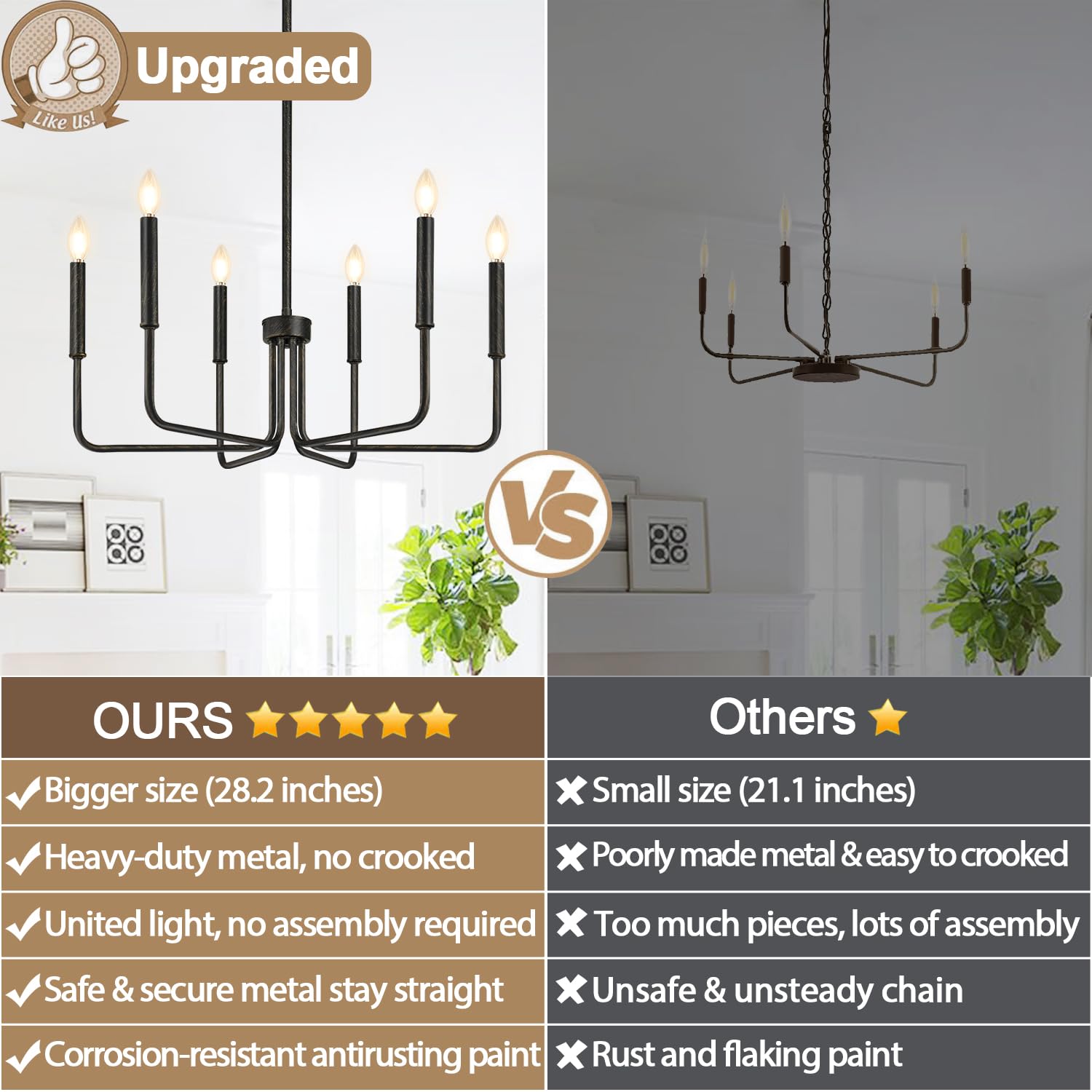 Rustic Black Chandelier, 6-Light Antique Farmhouse Chandelier for Dining Room Lighting Fixtures, Vintage Candle Pendant Light Fixtures Chandeliers for Dining Room Bedroom, Foyer and Living Room