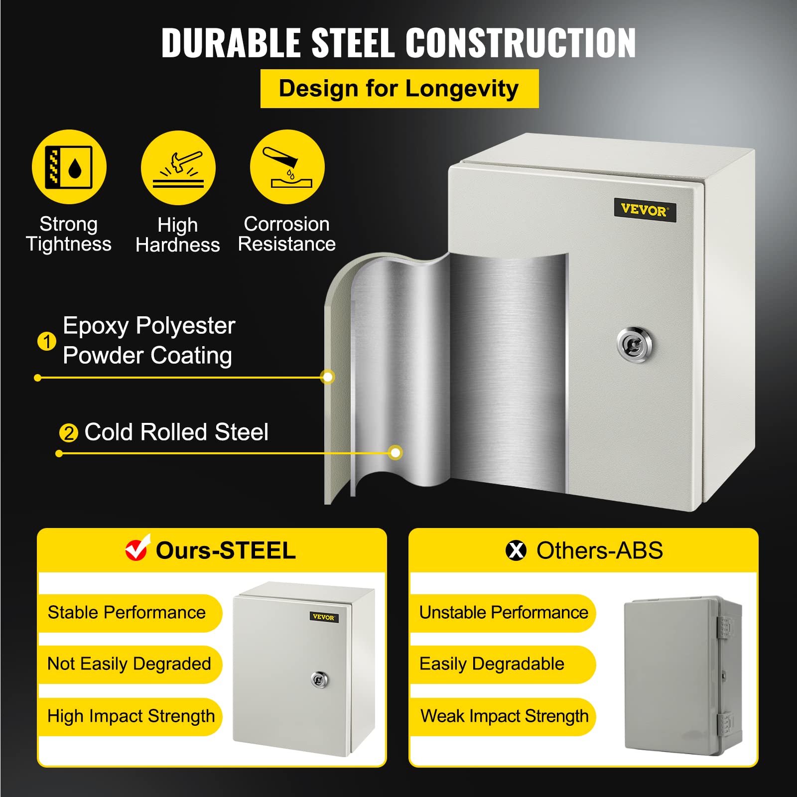 VEVOR NEMA Steel Enclosure, 8" x 8" x 6" NEMA 4X Steel Electrical Box, IP66 Waterproof & Dustproof, Outdoor/Indoor Electrical Junction Box, with Mounting Plate