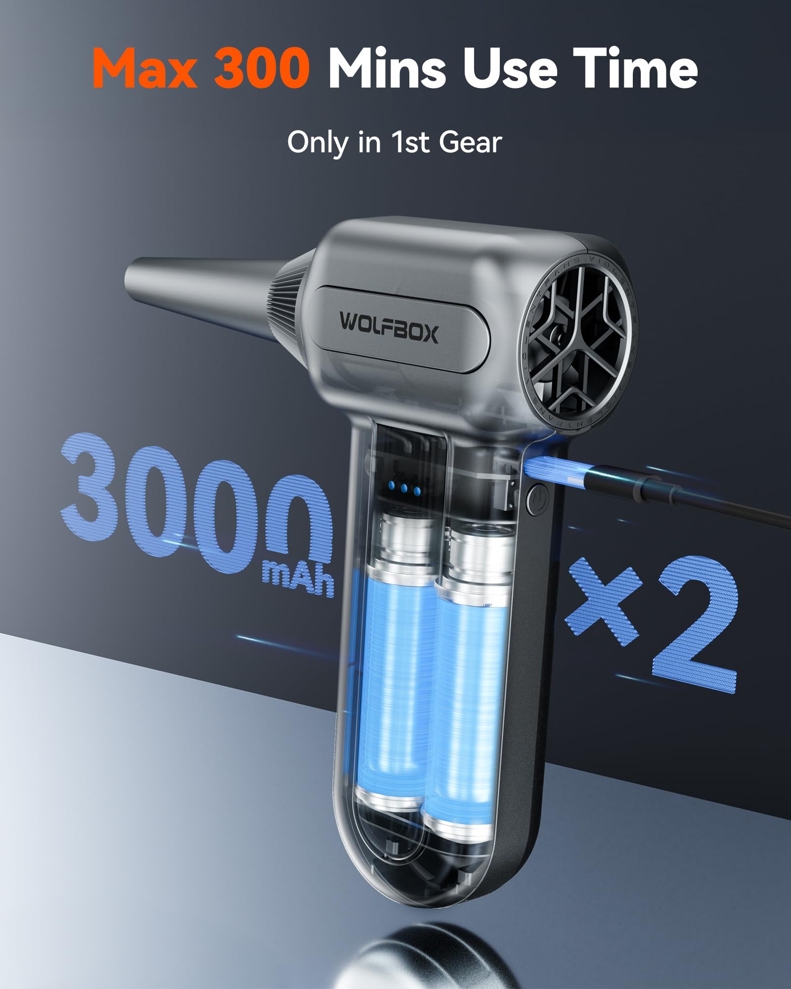 WOLFBOX MF60&MF70 Compressed Air Duster-110000RPM Super Power Electric Air Duster, 3-Speed Adjustable Rechargeable Cordless Air Blower with Fast Charging for PC Keyboard Cleaning, Car, Home (Black)
