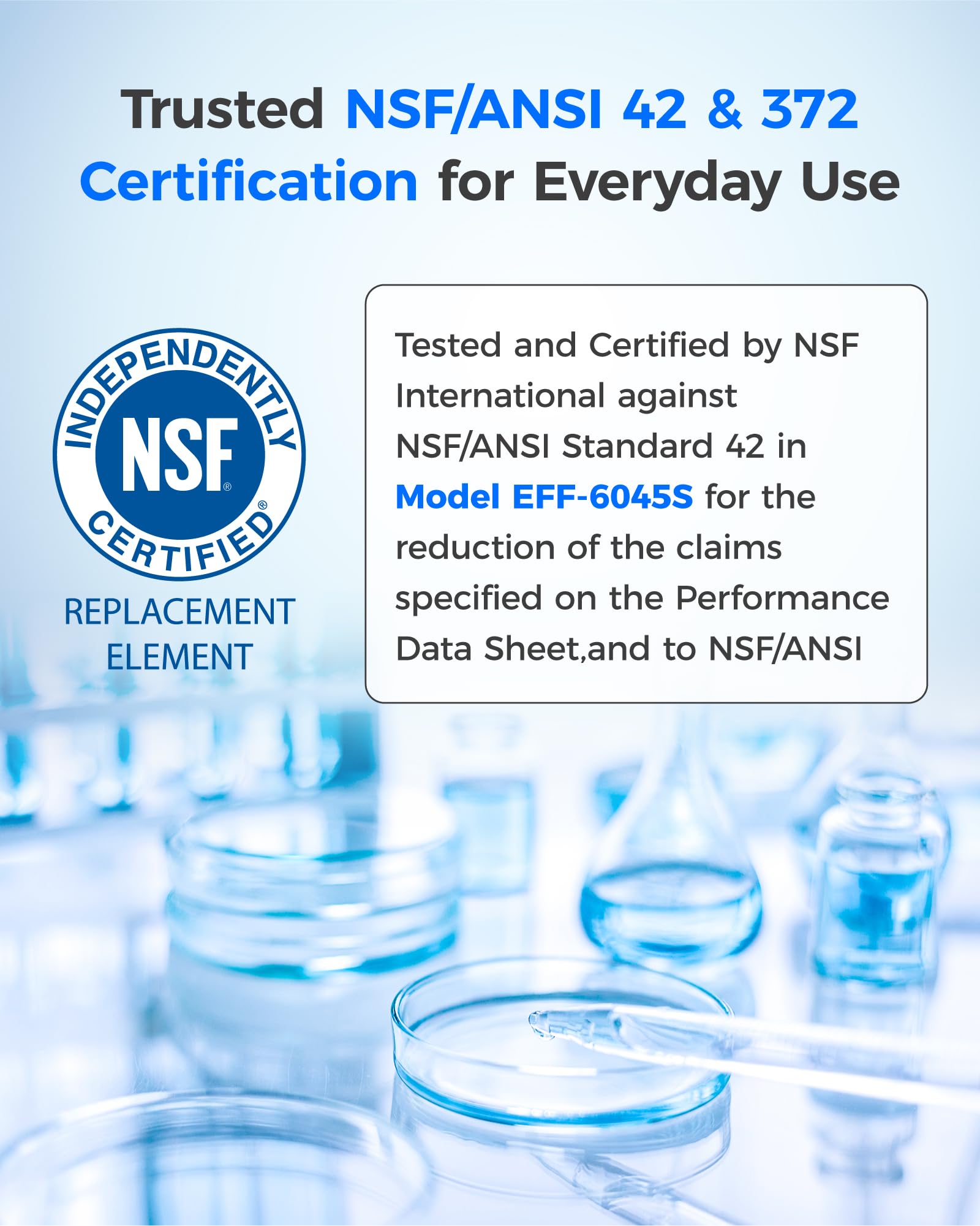 Waterdrop WD-F45 Refrigerator Water Filter, Replacement for Samsung® DA97-17376B HAF-QIN RF28R7201SR, RF28R7351SG