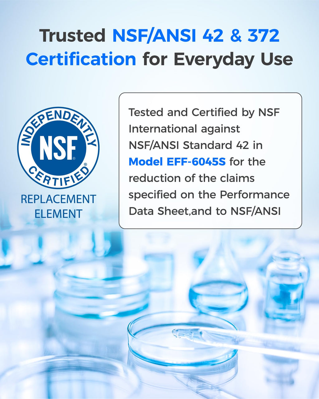 Waterdrop WD-F45 Refrigerator Water Filter, Replacement for Samsung® DA97-17376B HAF-QIN RF28R7201SR, RF28R7351SG