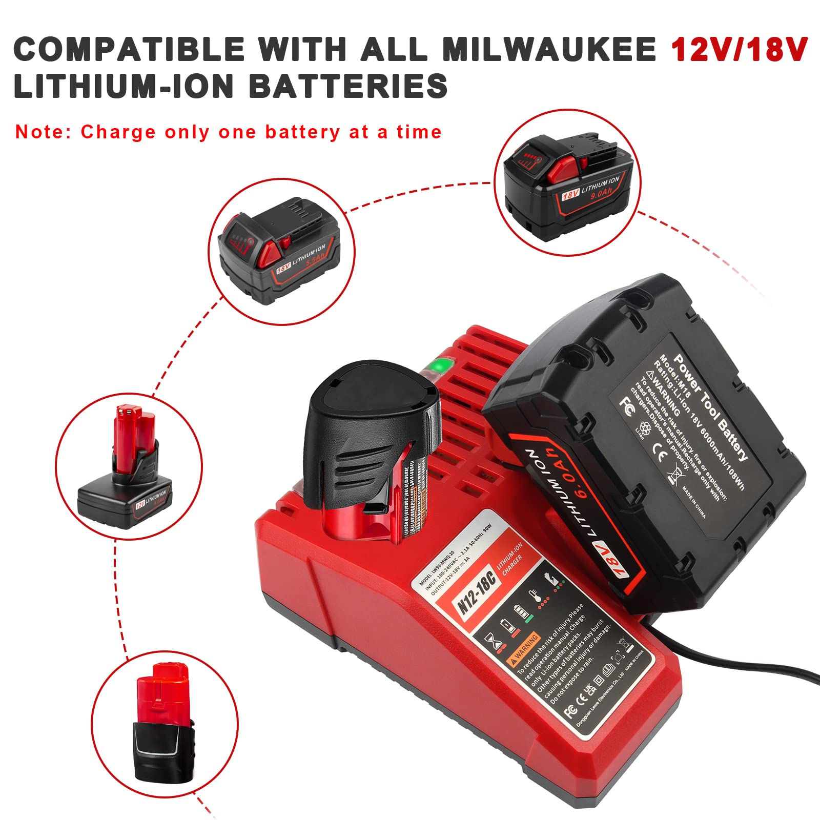 Dual Battery Charger for Mil MK-18 6A Rapid Charger Replacement to Charge 14.4V-18V XC Battery 48-59-1890 48-59-1812 48-11-1850 48-11-1820 48-11-1835 48-59-1802
