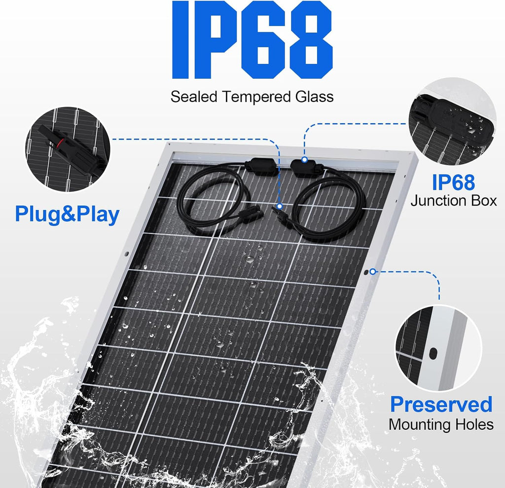 ECO-WORTHY Bifacial 195 Watt 12 Volt 12BB Solar Panel Monocrystalline Double-Sided Power Generation Rigid High-Efficiency PV Module Power Charger for RV,Sunsheds,Canopies,Farms,Home and Off-Grid