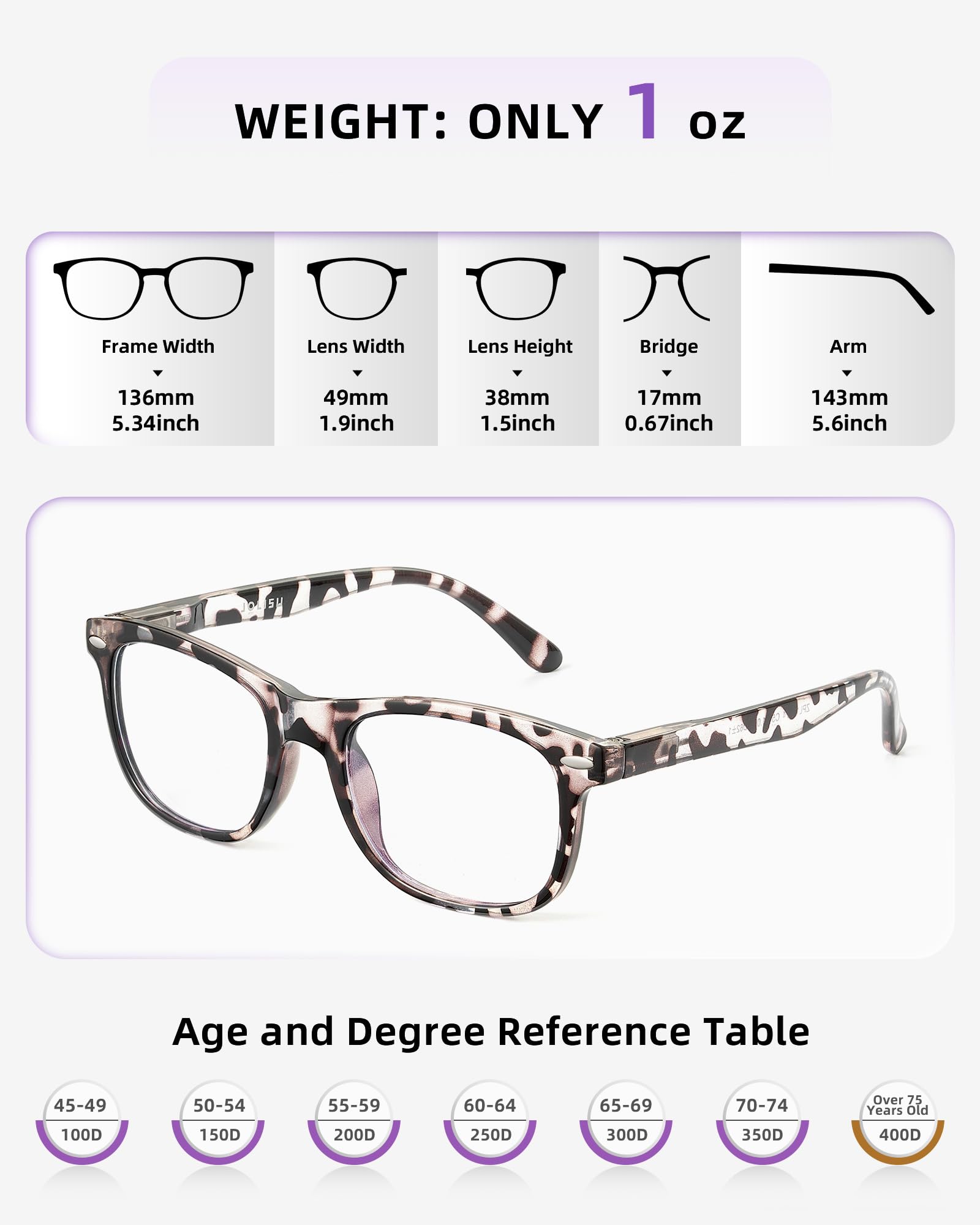 JOLISU Reading Glasses For Women - 5 Pack Stylish Readers For Womens Men Spring Hinge Eyeglasses -Blue Light Blocking Protection Frame (0.50)