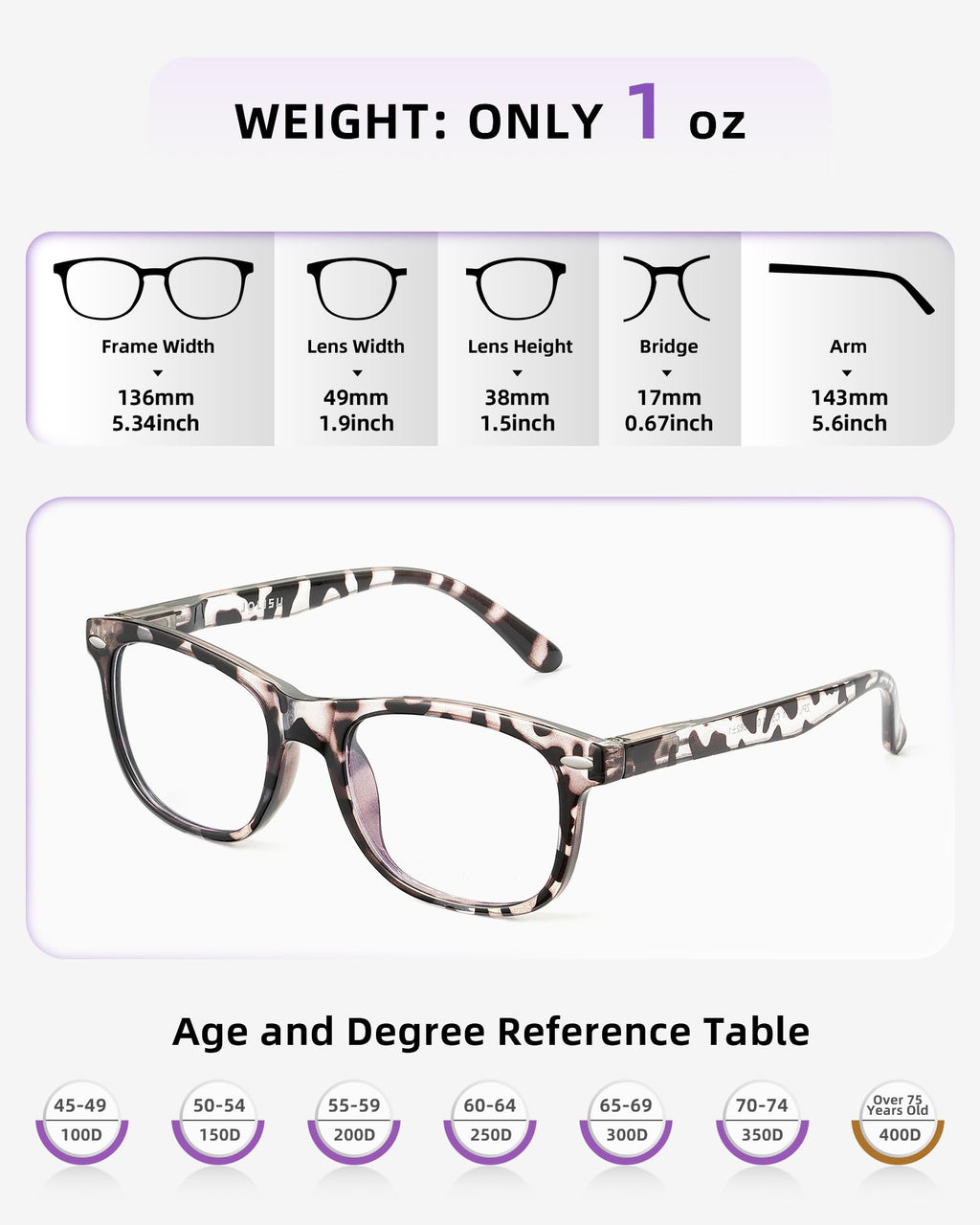 JOLISU Reading Glasses For Women - 5 Pack Stylish Readers For Womens Men Spring Hinge Eyeglasses -Blue Light Blocking Protection Frame (0.50)