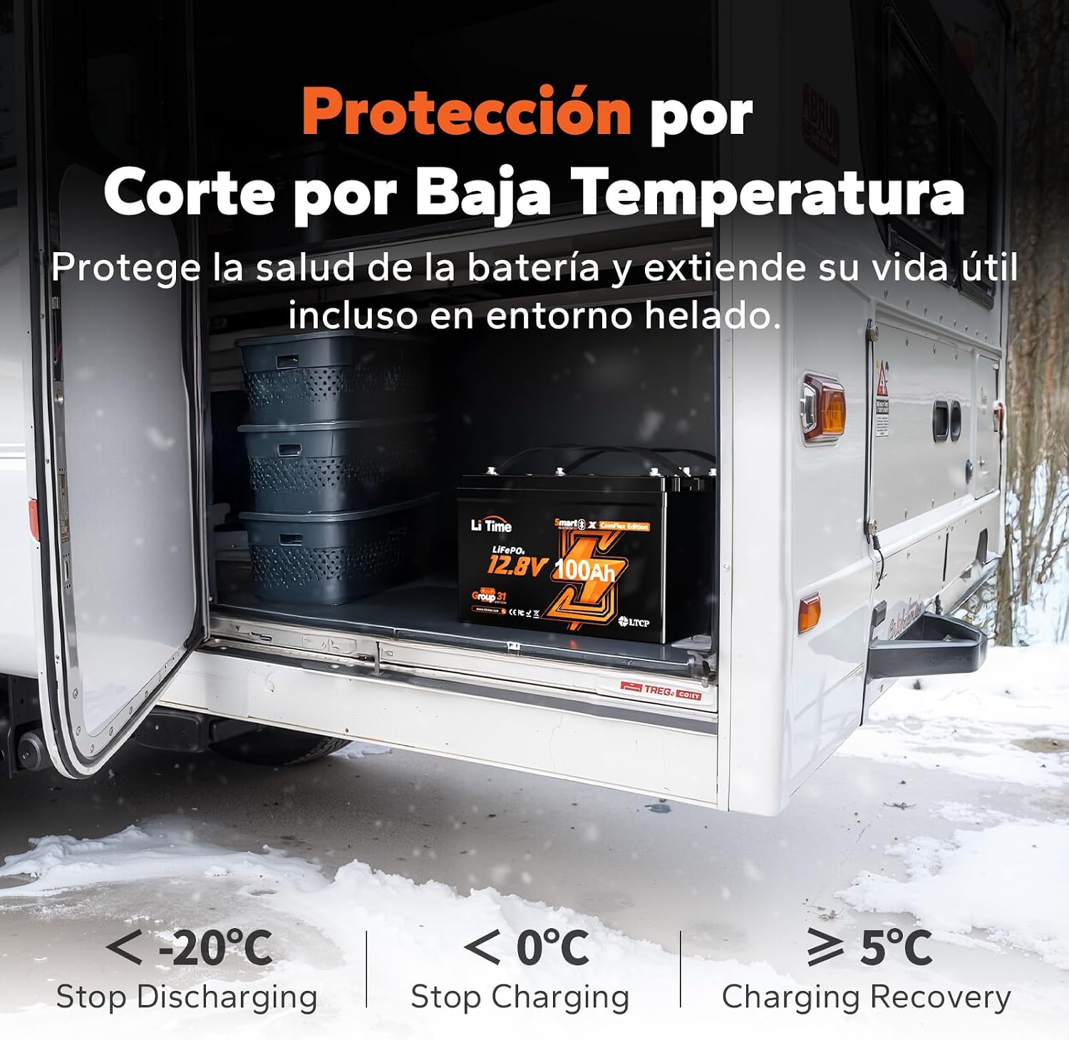 LiTime Pack of 2 Lithium Battery 12V 100Ah LiFePO4 with Bluetooth Compatible Victron, CAN/RS485, BMS 100A, 4000-15000 Cycles, Temperature Protection, Ideal for Motorhomes, Boats and Off-Grid Systems