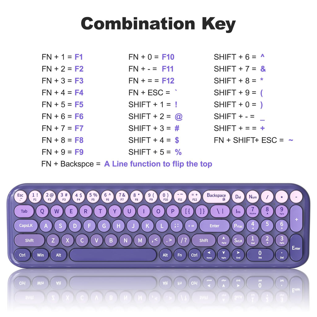 MOFII Wireless Keyboard and Mouse Combo, Compact Typewriter Retro Round Computer Keyboard and Mouse Set, Plug and Play, for Windows, Computer, Desktop, PC, Notebook - Black Green Gradient