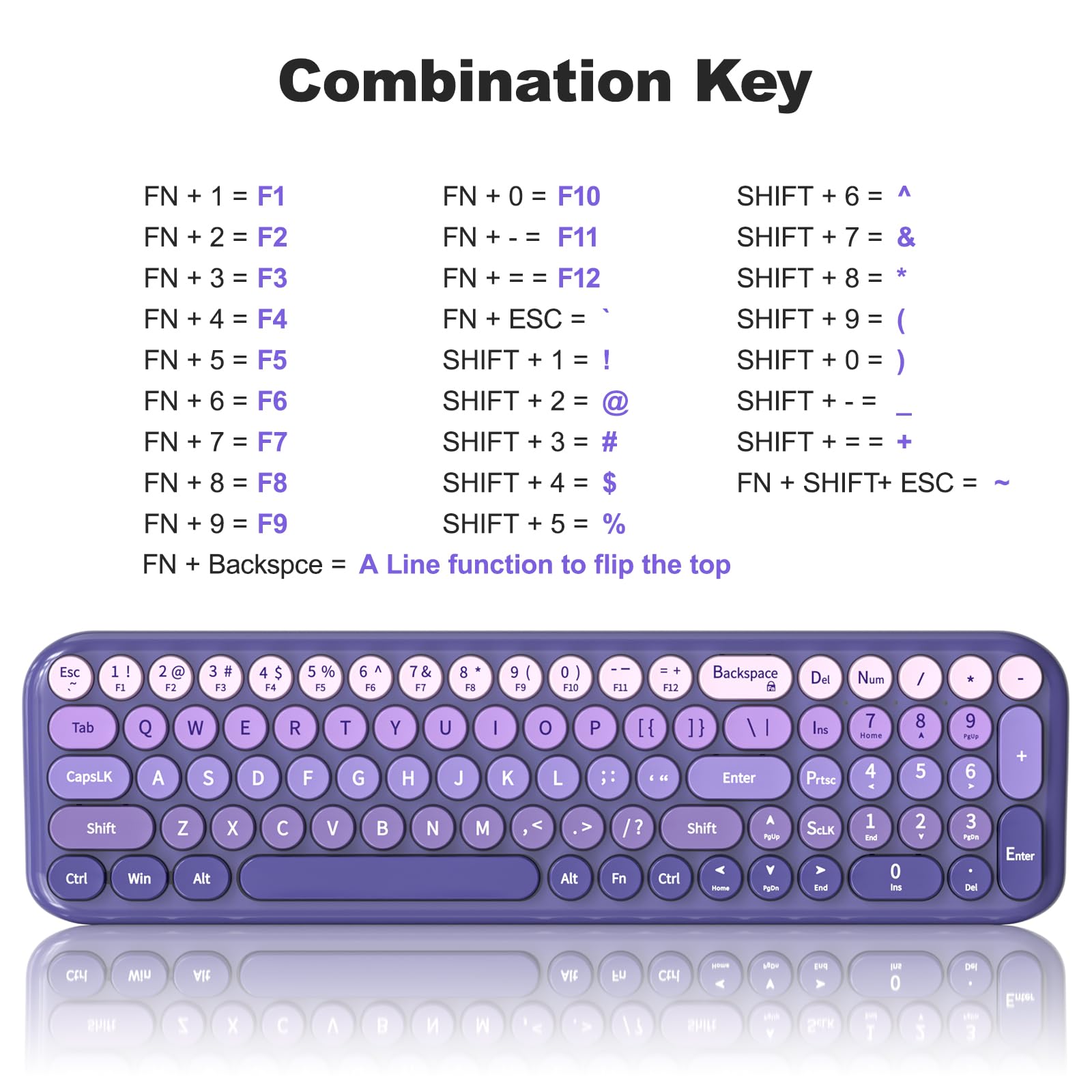 MOFII Wireless Keyboard and Mouse Combo, Compact Typewriter Retro Round Computer Keyboard and Mouse Set, Plug and Play, for Windows, Computer, Desktop, PC, Notebook - Black Green Gradient