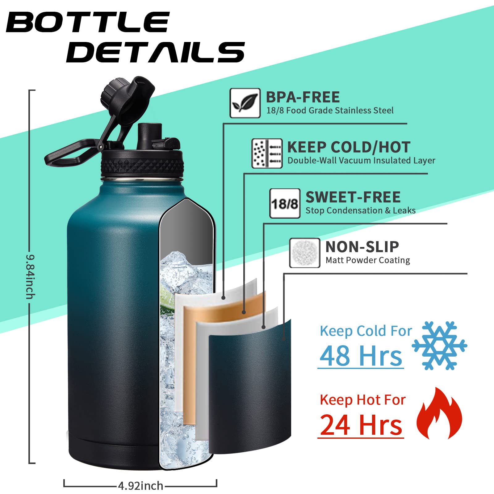 Insulated Water Bottle 32 oz - Cold-48h & Hot-24h Stainless Steel Vacuum Flask with Straw & Pop-up Chug Lid, Leak Proof 32oz Water Bottles, Wide Mouth Hydro Metal Thermal Cups for Gym Work