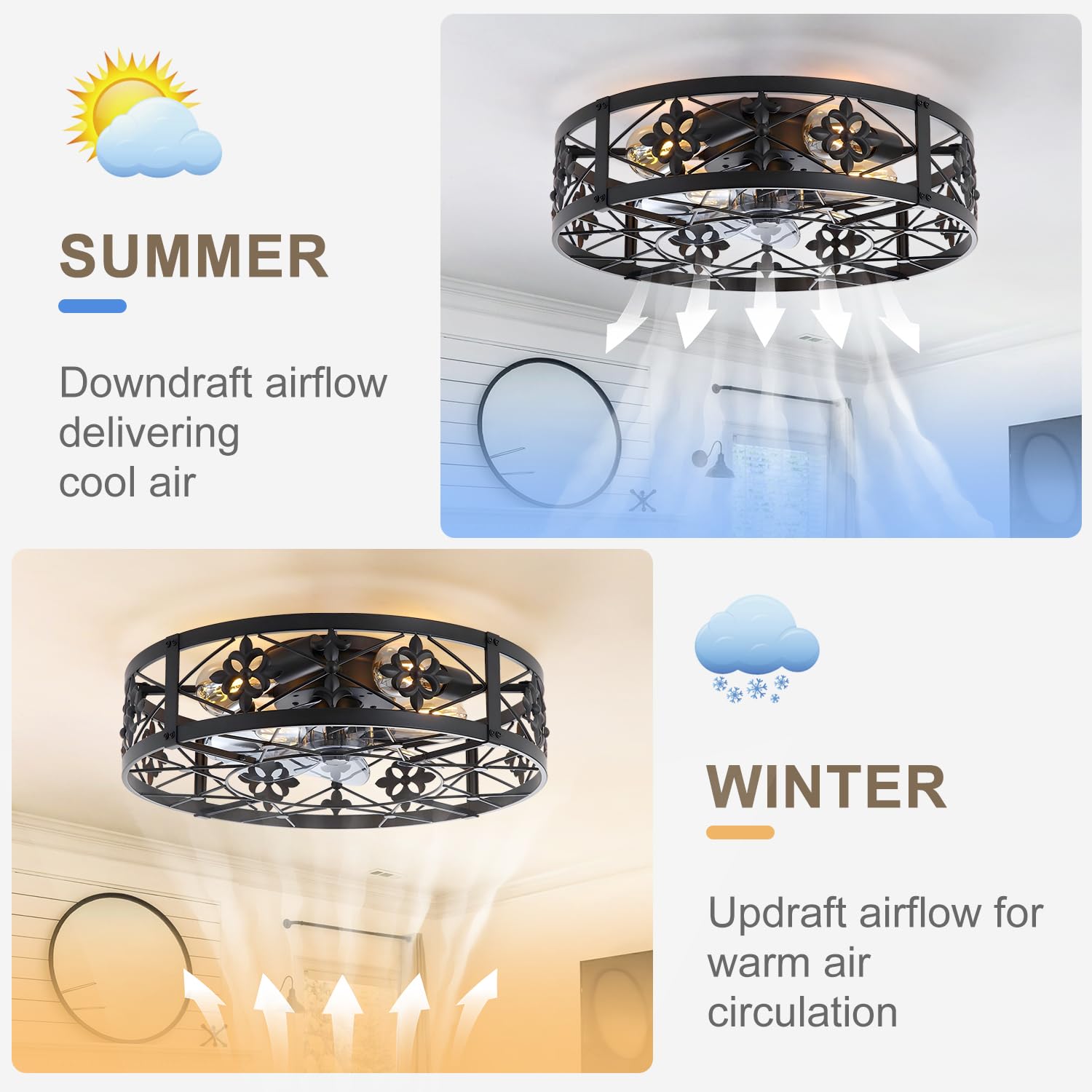 ZYD Caged Ceiling Fan with Light, 20" Ceiling Fan with Lights and Remote Flush Mount, Bladeless Caged Ceiling Fans with Lights, Matte Black Rustic Fan for Bedroom, Kitchen, Dining Room
