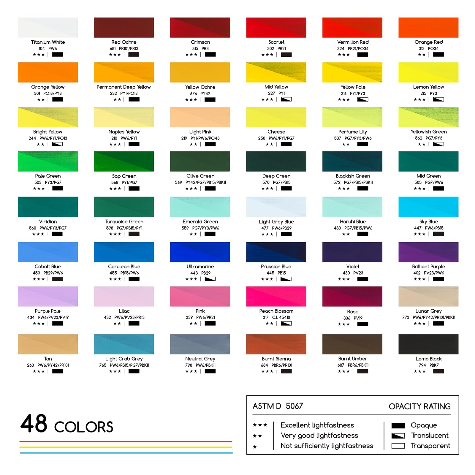 MEEDEN Gouache Paint Tube Set - 12 x 12ml (0.4 oz) Colors Art Paint Supplies for Artists Students Beginners - Rich Pigment Art Paints for Canvas Painting