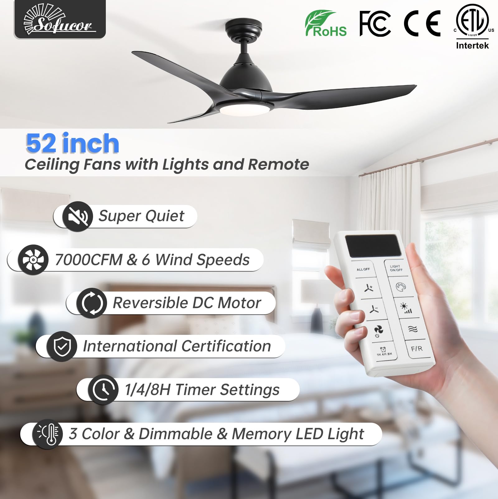 Sofucor 52 Inch Outdoor Ceiling Fans with Lights, Modern Ceiling Fan with 3 Plastic Blade, Quiet, Dimmable, High 7000CFM 6-Speed 3-Timer Reversible DC Motor, for Bedroom Living Room, ETL, Black