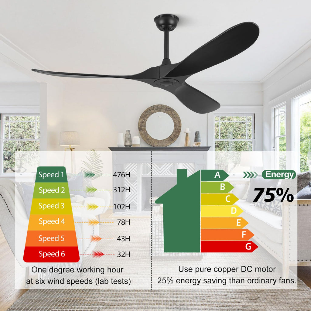 ABZ Ceiling Fans without Lights - 52 Inch Modern Ceiling Fans no Lights with Remote Control, Black 3 Blade Solid Wood Indoor Outdoor Ceiling Fans for Patios Living Room Bedroom
