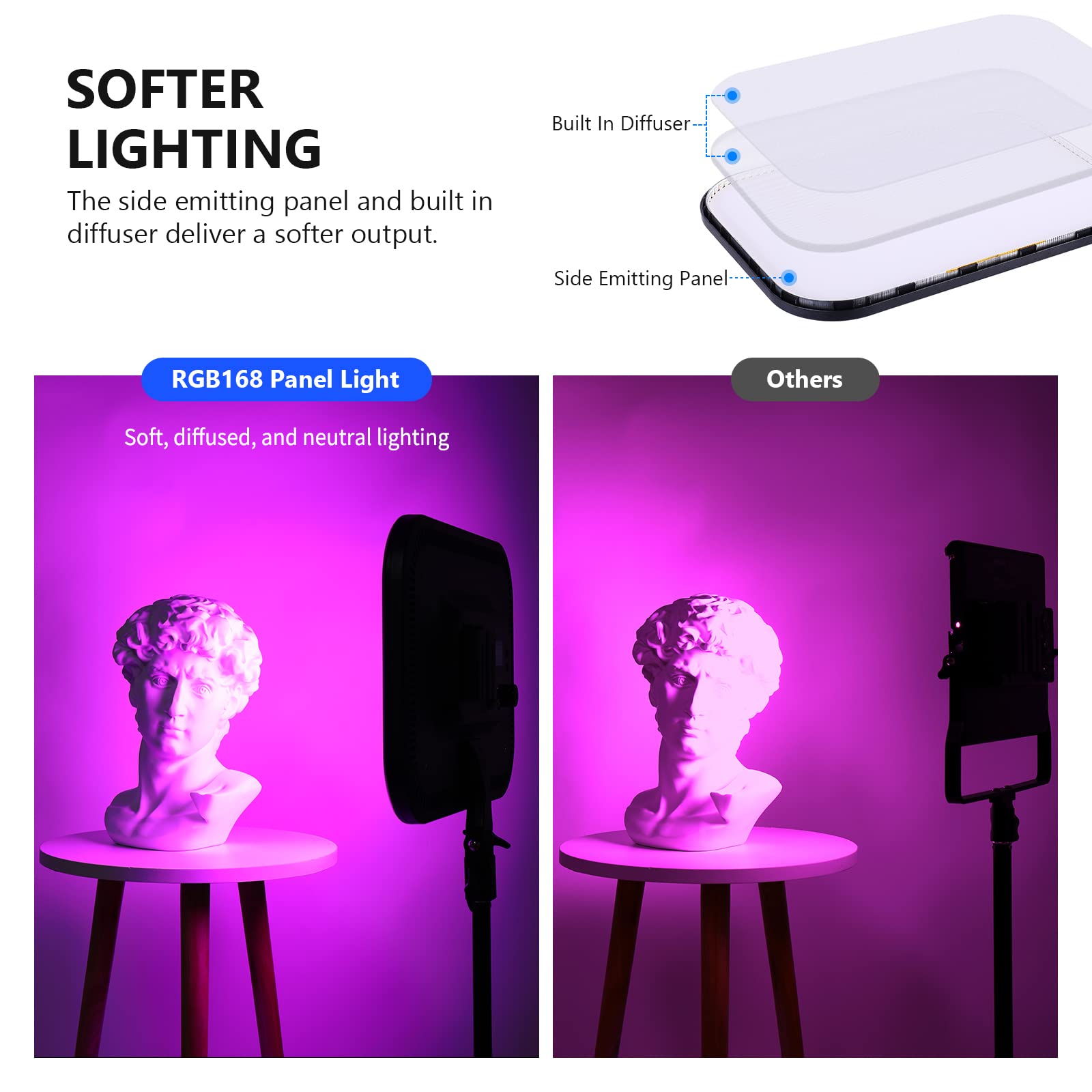 NEEWER RGB168 18.3" RGB LED Video Panel Light with App Control, Bluetooth, 2 Pack Tripod Stand Kit, 60W/360° Full Color/2500-8500K/CRI97+, Studio Photography/YouTube/Game Streaming