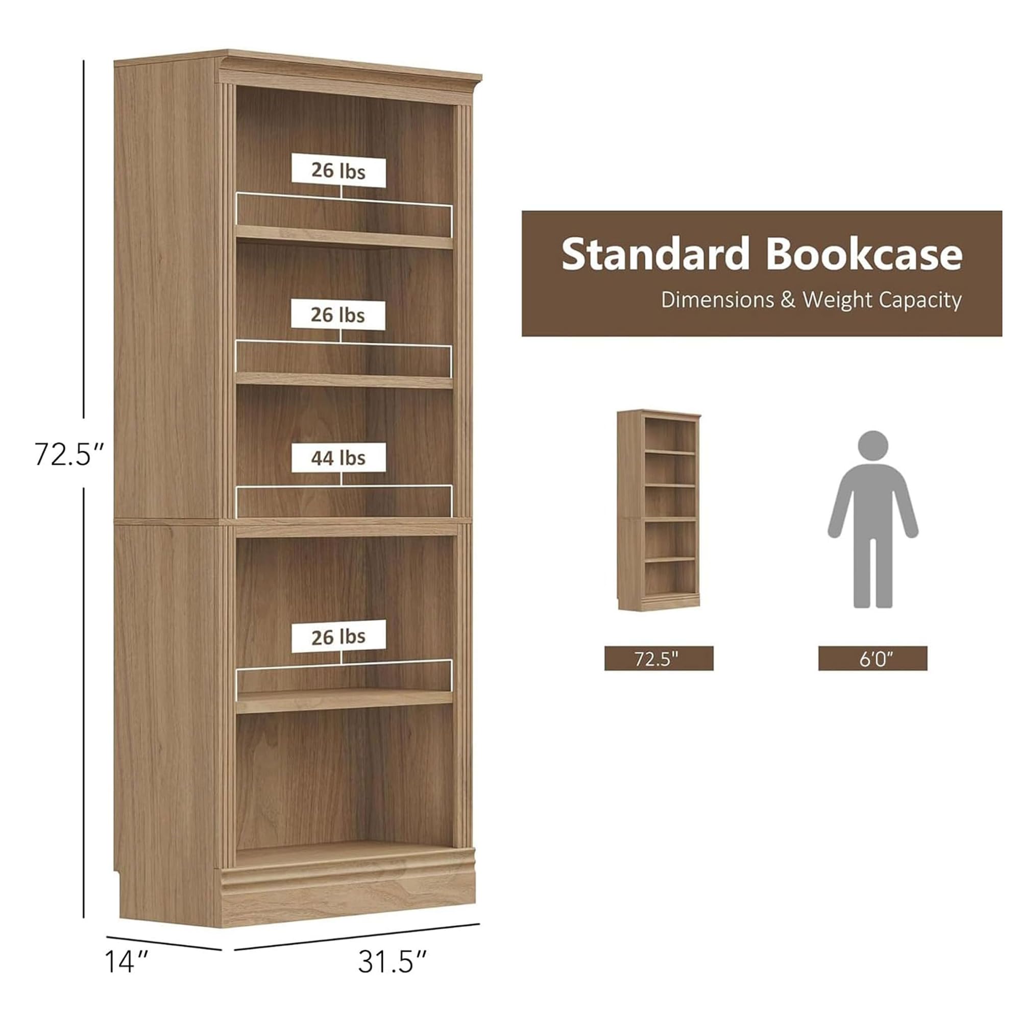 JAHRSTIM Halston Bookshelf, 5-Tier Tall Deep Storage Shelf, Adjustable Open Shelving Unit Closet Organizer and Storage for Living Room Home Office Bedroom, Modular Deep Bookcase Bookshelves