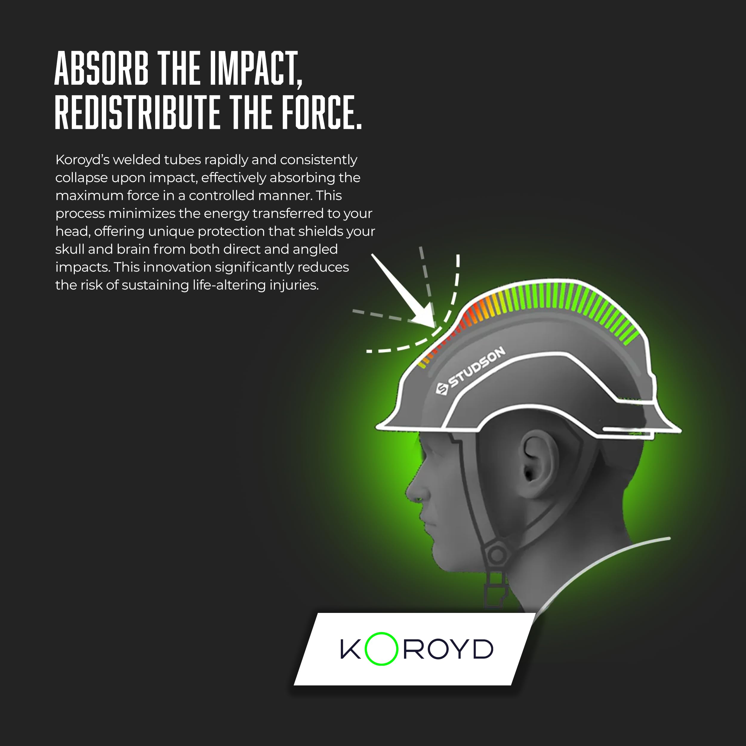 STUDSON SHK-1 Full Brim Safety Helmet: ANSI/ISEA Z89.1 Type II Compliant (R 2019), Lightweight & Breathable, NFC Emergency Contact Chip, One Size, Class C & E Protection