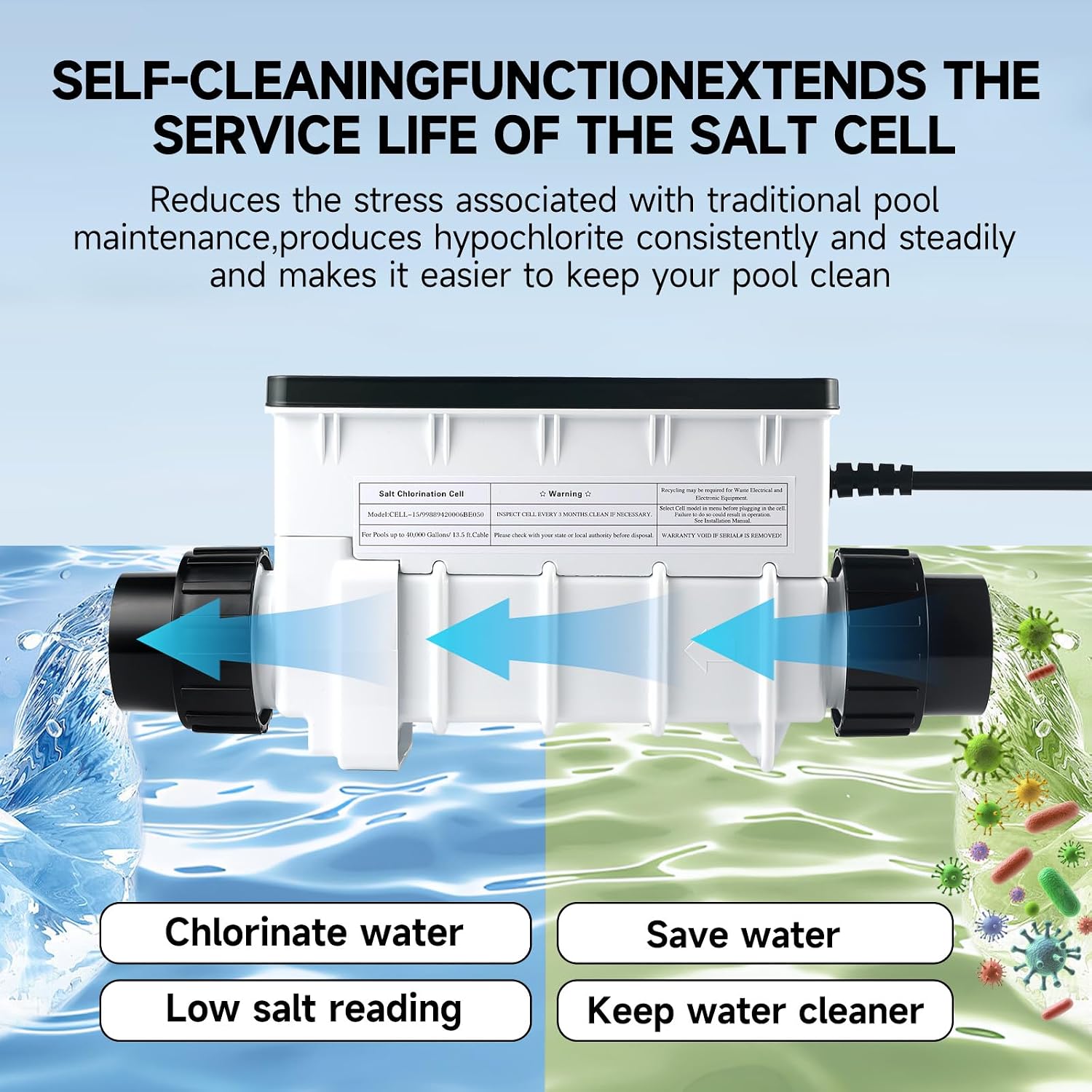 IC40 Swimming Pool Salt Cell Fit for Pentair IntelliChlor IC40 Replaces EC-520555 520555 - Suitable for up to 40,000-Gallon Saltwater Pool Chlorination Systems - Chlorine Generator