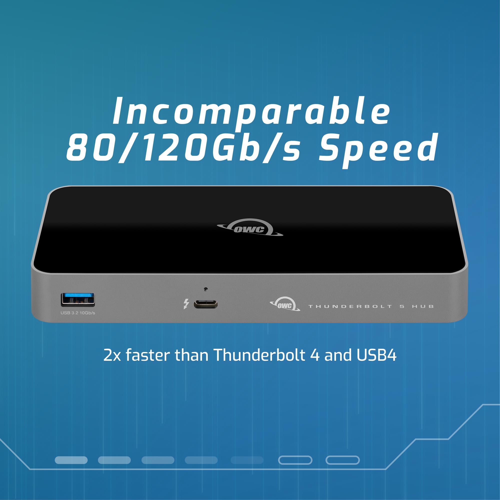 OWC Thunderbolt HUB with 4 X Thunderbolt 4 and 1 X USB-A