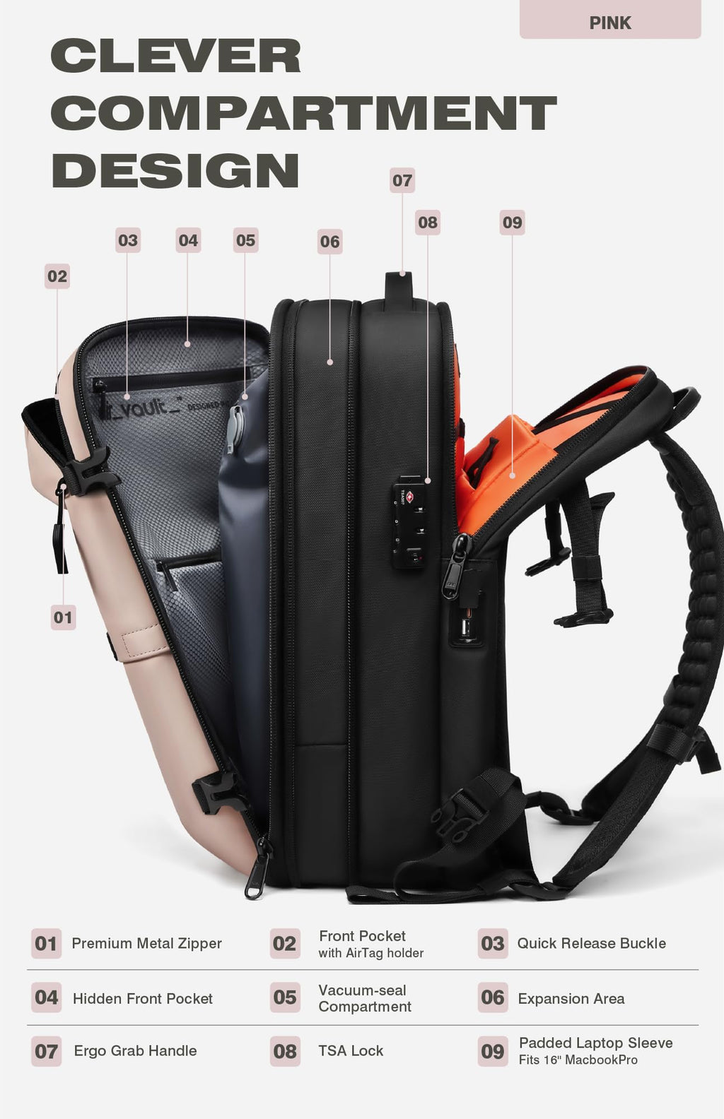 AirVault Vacuum Seal Travel Backpack 60L with Expandable HyperSeal Air Compression Vacuum System Water Resistant TSA Lock (Vacuum Pump Included, Black, 60L)