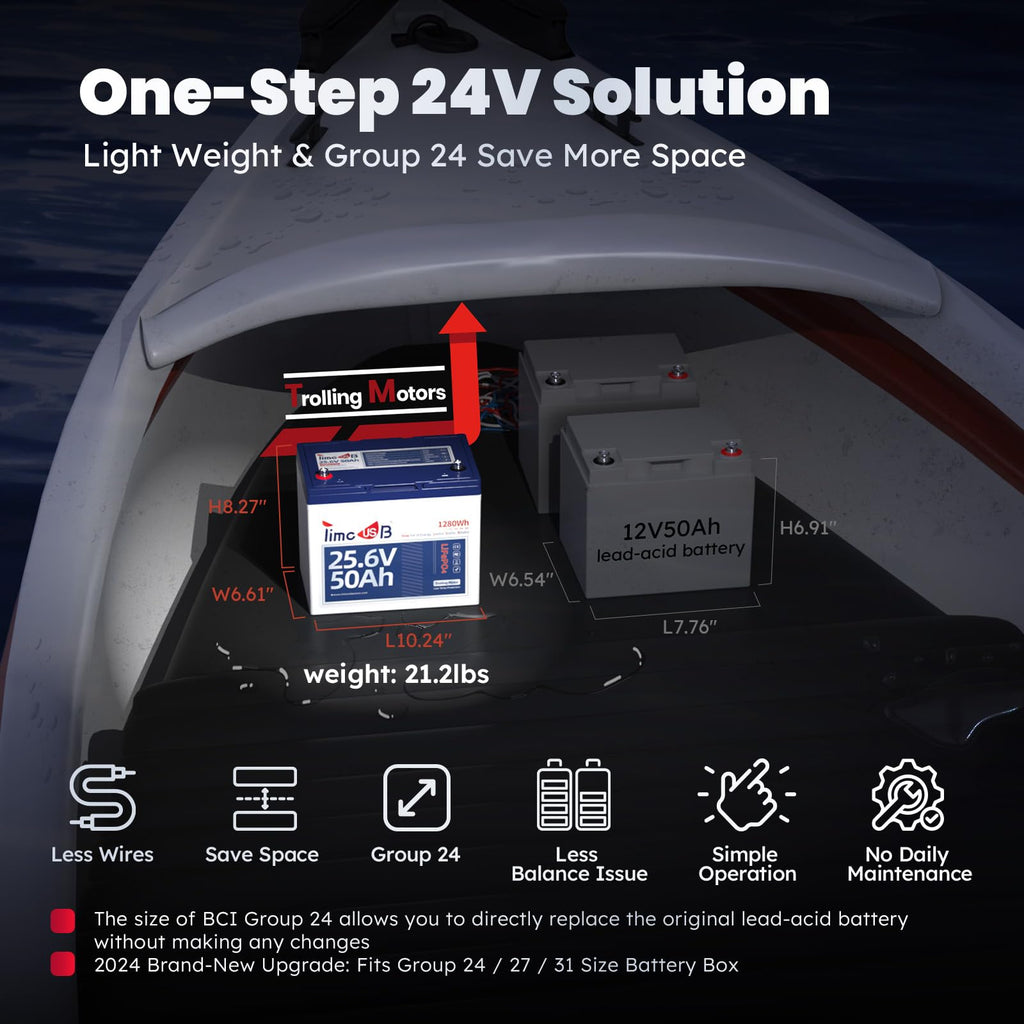 Timeusb 12V 50Ah Trolling Motor LiFePO4 Lithium Battery with Low-Temp Protection, 15000 Deep Cycle, Max. 60A Current at 30mins, 12V Battery for 20~70lb Boat Motor, Fish Finder, Instrument Panel etc.