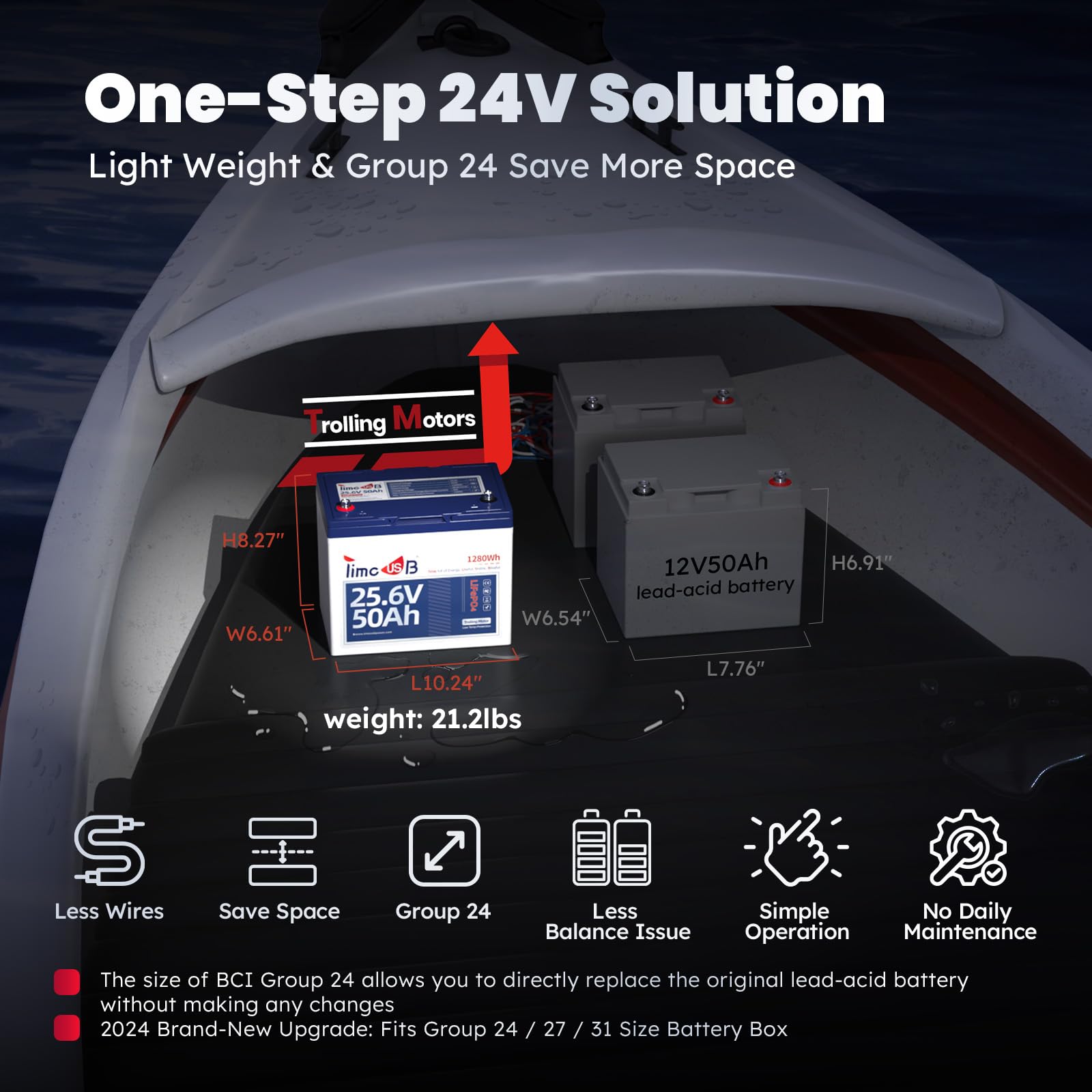 Timeusb 12V 50Ah Trolling Motor LiFePO4 Lithium Battery with Low-Temp Protection, 15000 Deep Cycle, Max. 60A Current at 30mins, 12V Battery for 20~70lb Boat Motor, Fish Finder, Instrument Panel etc.