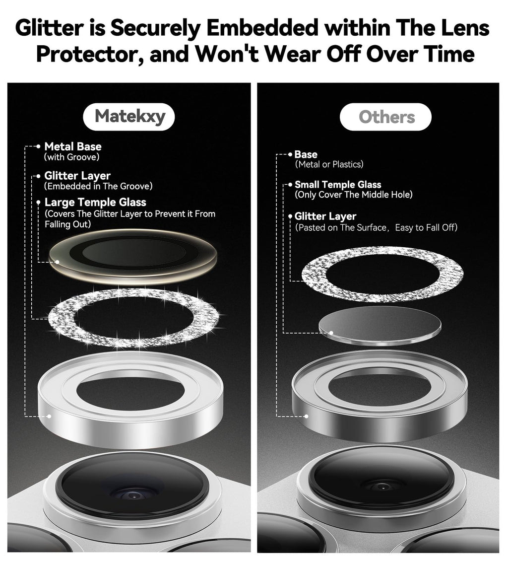 Matekxy Glitter Camera-Lens Protector for iPhone-16 Pro-Max - 16 Pro Anti-Scratch Tempered Glass with Aluminum Edging, Cute Girly Metal Individual Bling Ring Cover for Women, Black Titanium