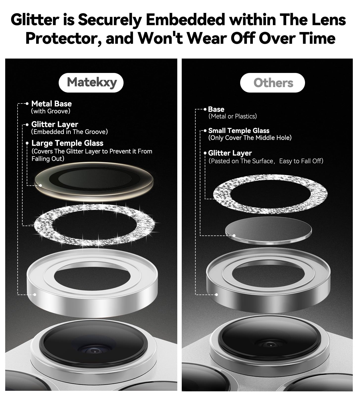 Matekxy Glitter Camera-Lens Protector for iPhone-16 Pro-Max - 16 Pro Anti-Scratch Tempered Glass with Aluminum Edging, Cute Girly Metal Individual Bling Ring Cover for Women, Black Titanium