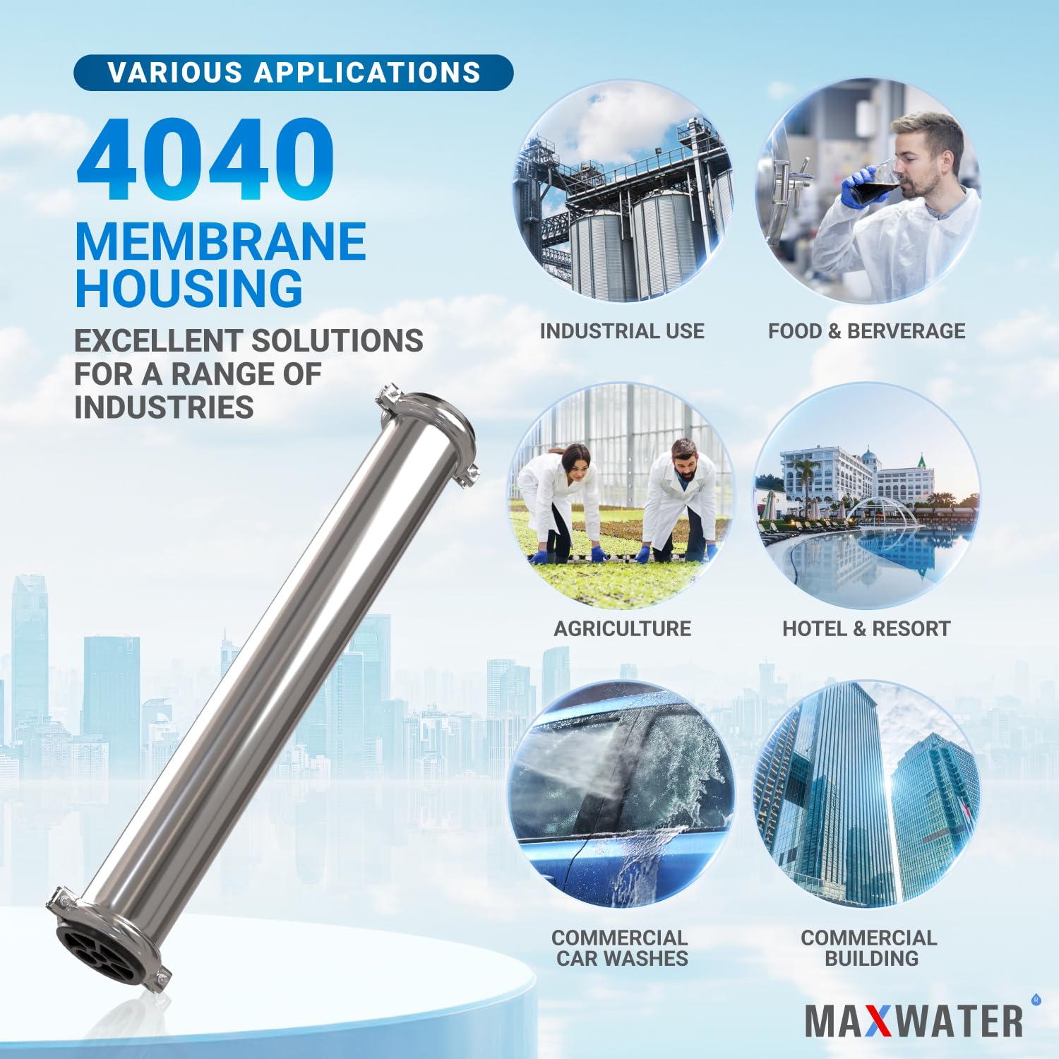 Max Water 4" x 40" BW-4040 / TW30-4040 2400 GPD Brackish Water RO Membrane Perfect for Car Wash, Whole House & Industrial Applications